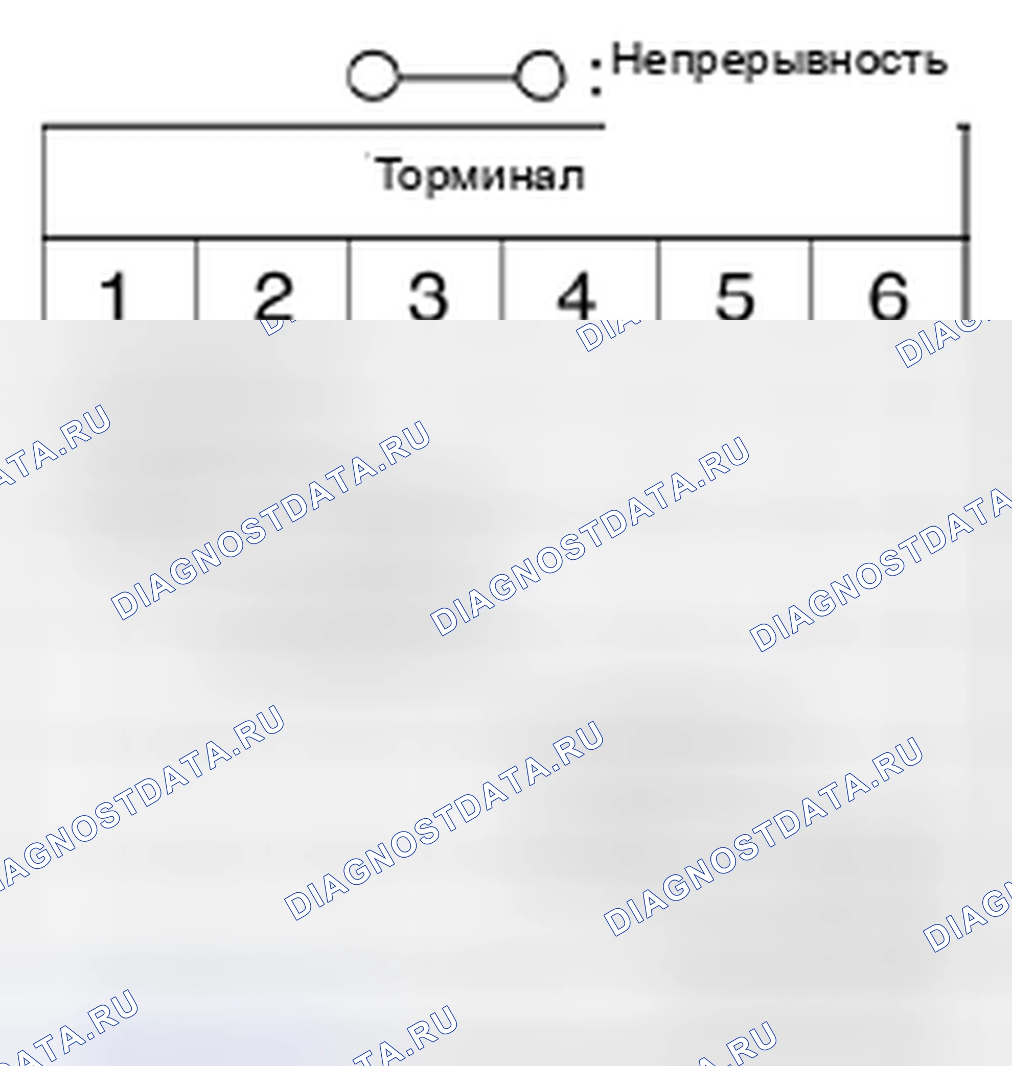 Рис. 24. Mazda 3 BL рестайлинг