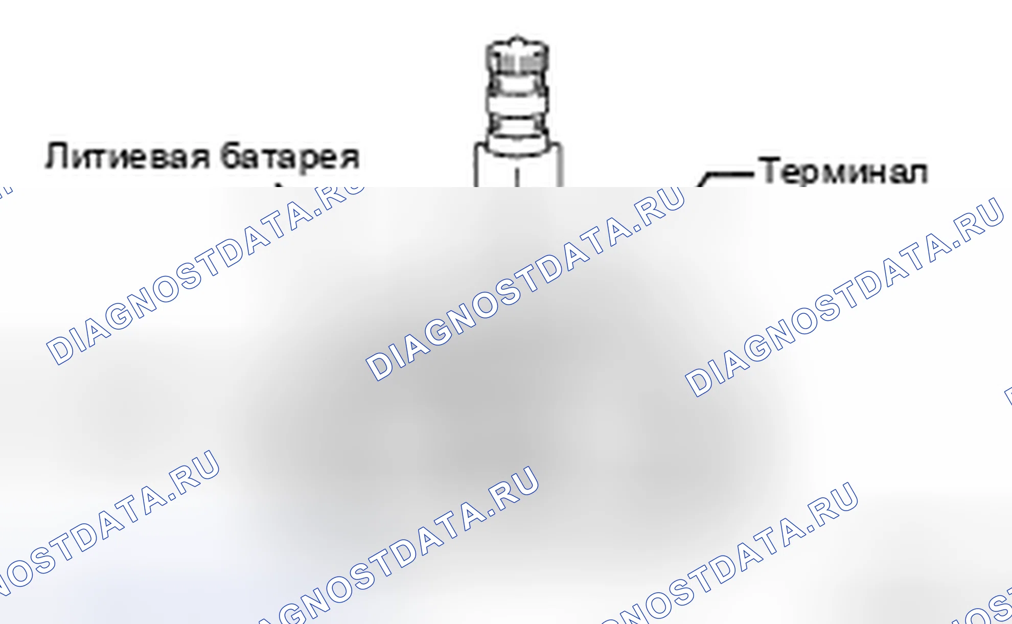 Рис. 70. Haval H5 II