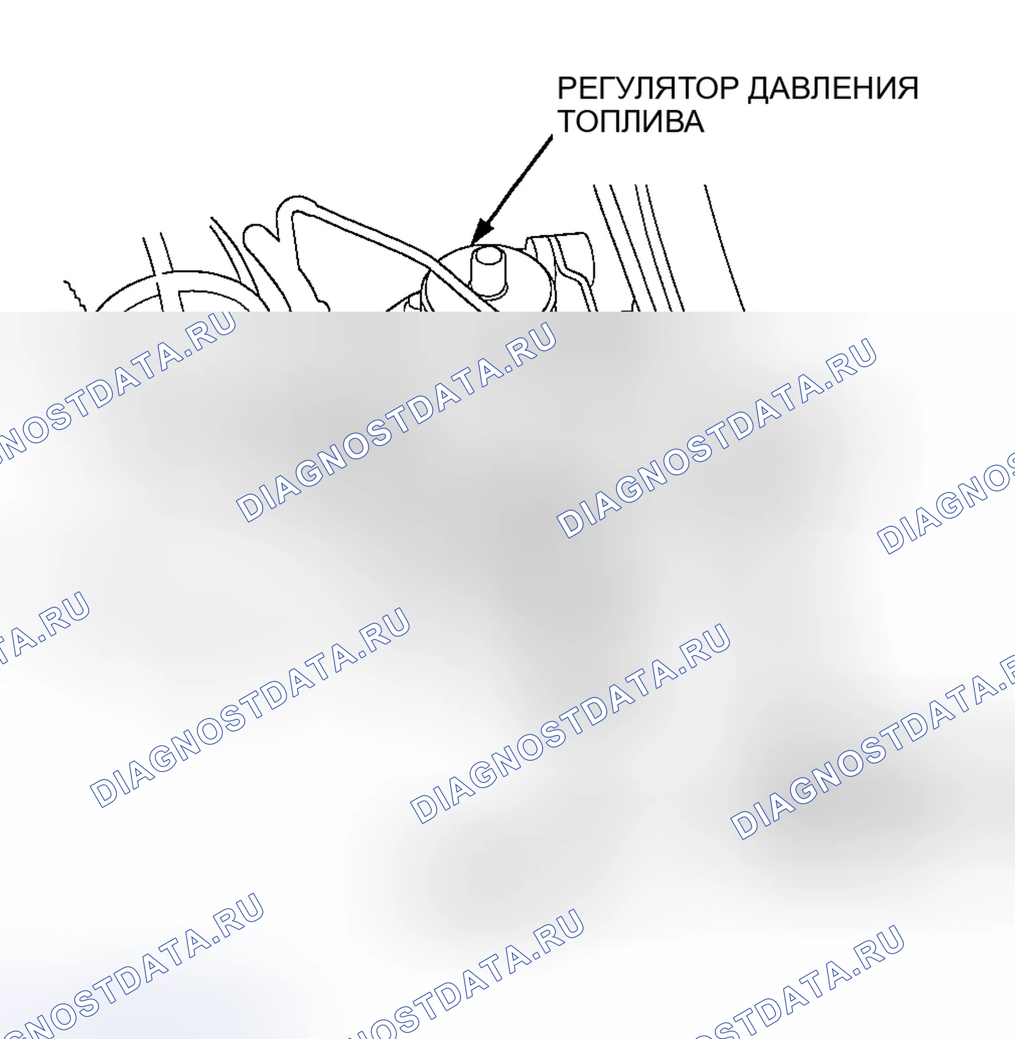Рис. 66: Разгрузка топливного бака. Honda Civic GA