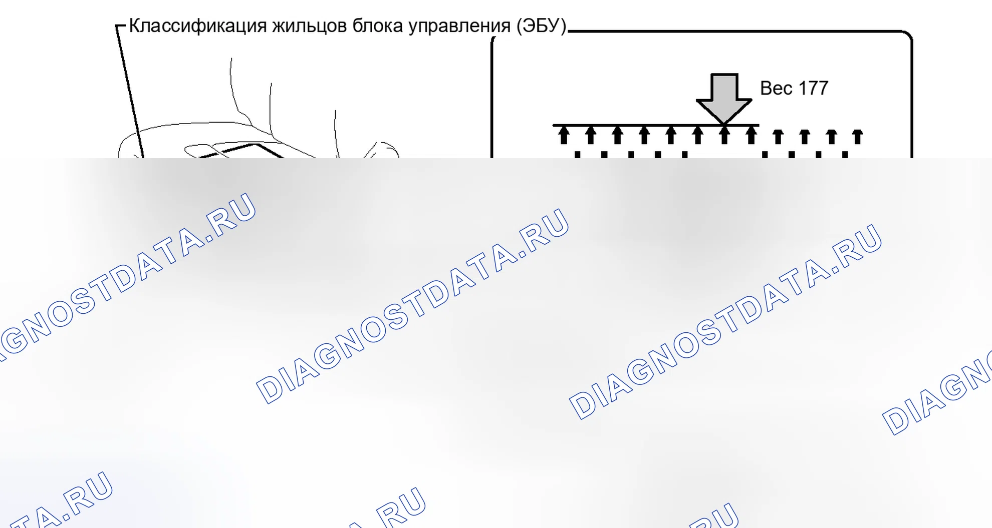Рис. 197: ОПИСАНИЕ СИСТЕМЫ. Toyota Land Cruiser 200 рестайлинг