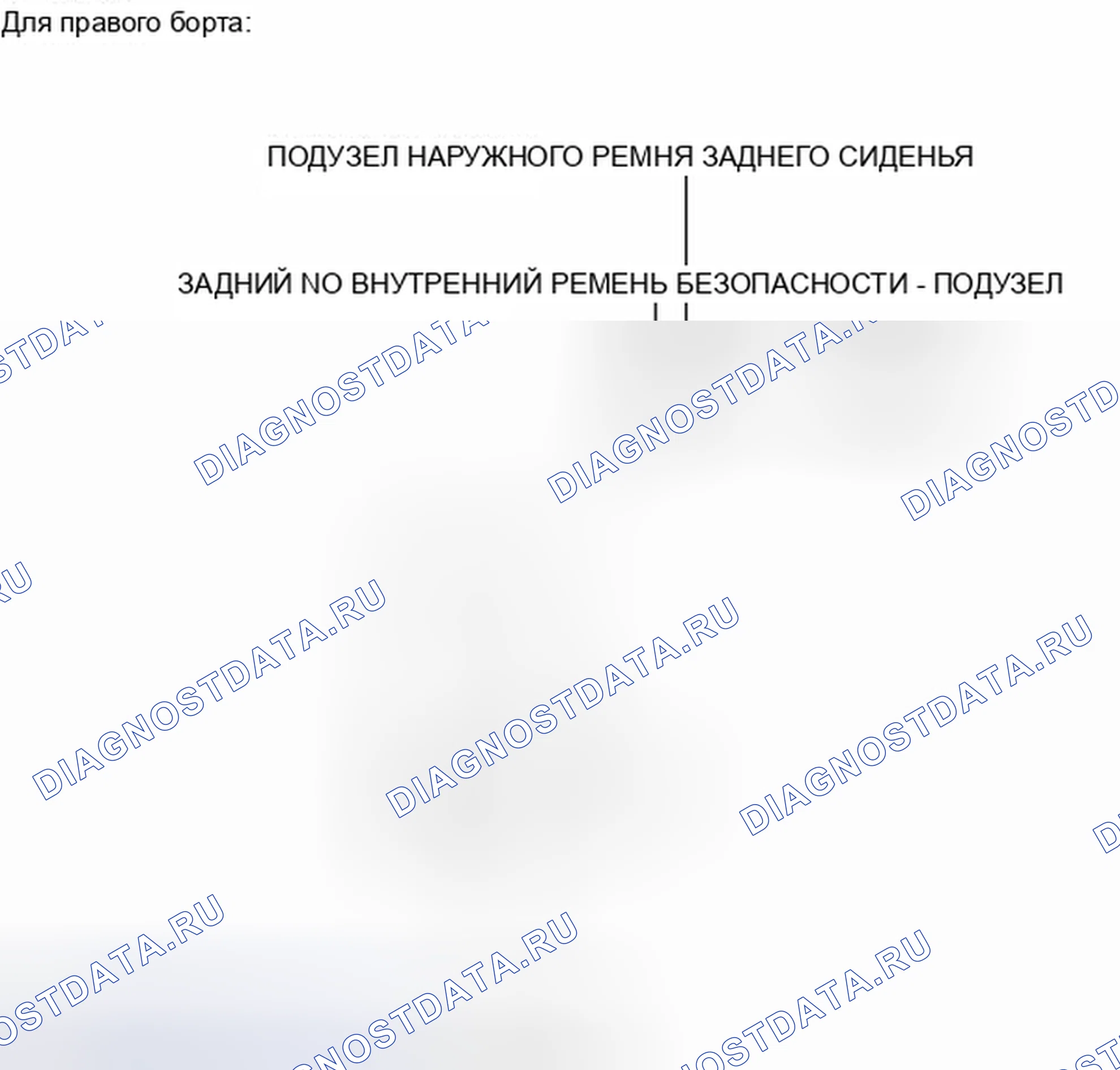 Рис. 103: ИЛЛЮСТРАЦИЯ. Toyota Land Cruiser 200 рестайлинг