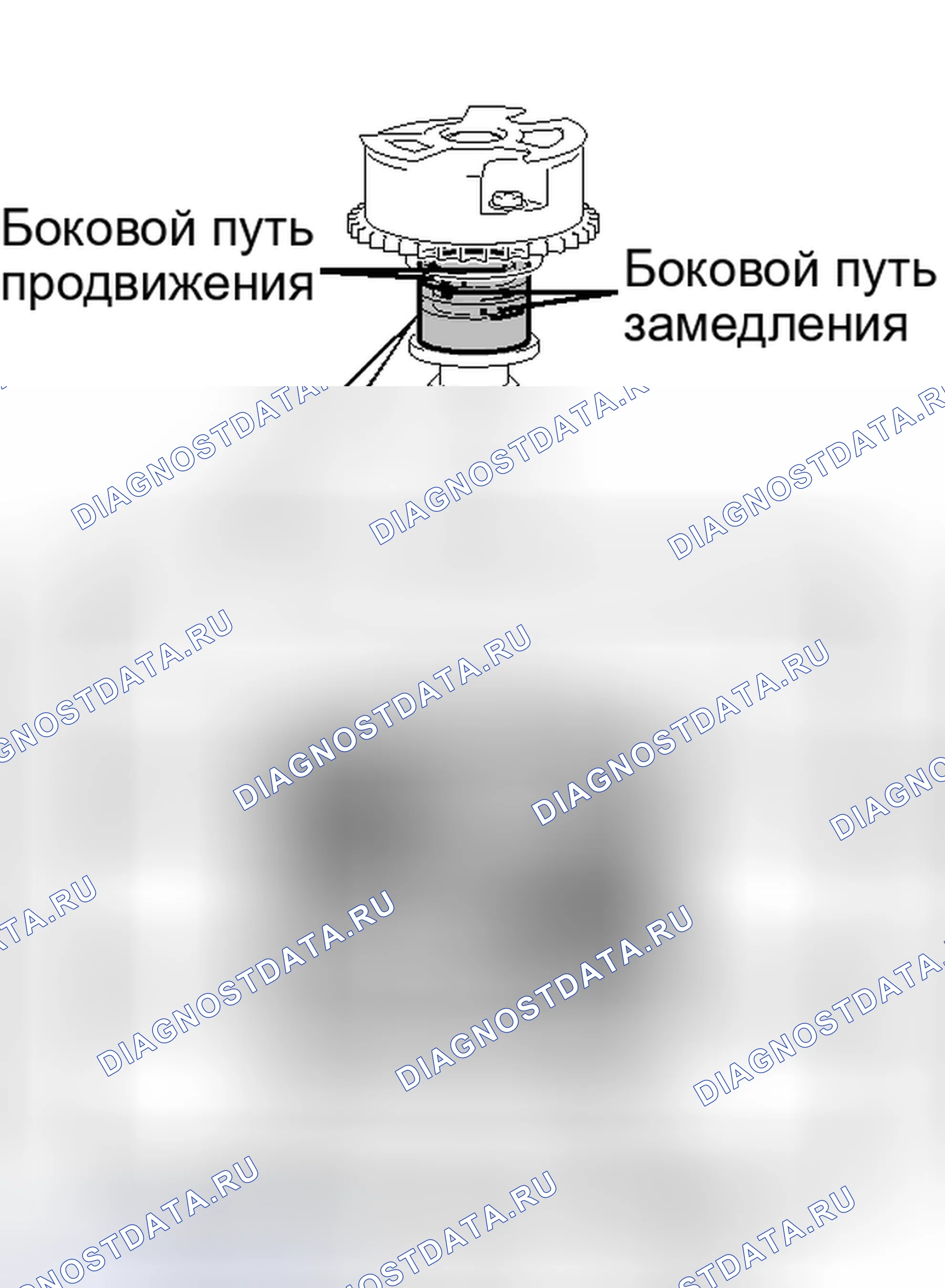 Рис. 214. Toyota Avalon XX30 рестайлинг 2