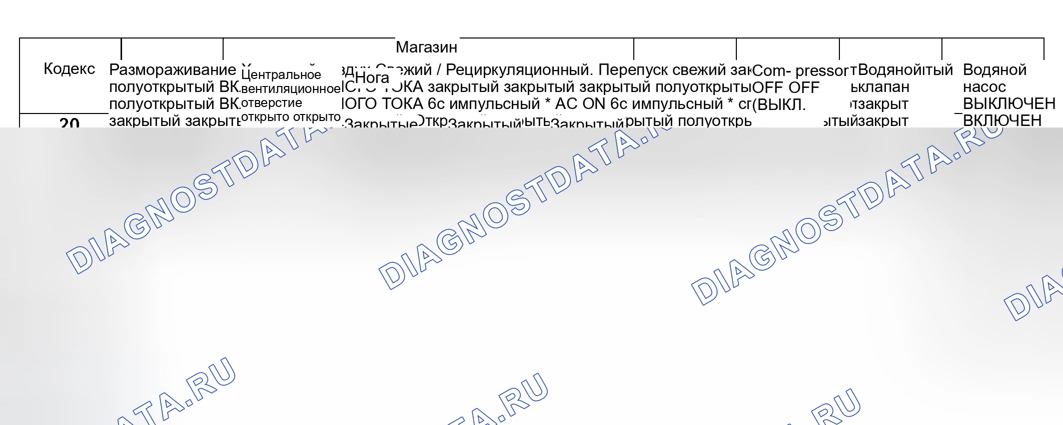Рис. 8: ПРОВЕРКА ПРИВОДА. Jaguar XJR II