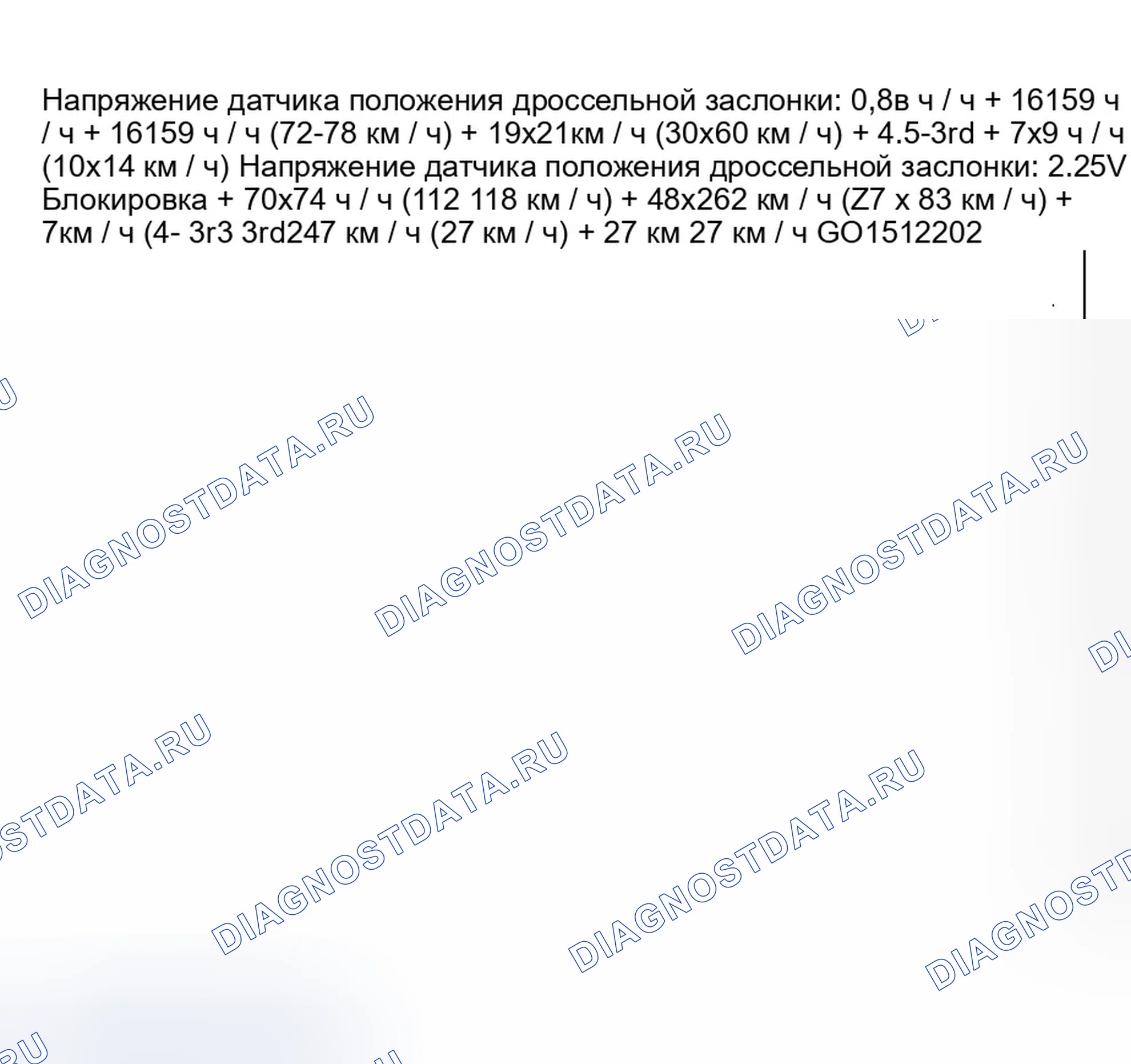 Рис. 207. Honda Odyssey II