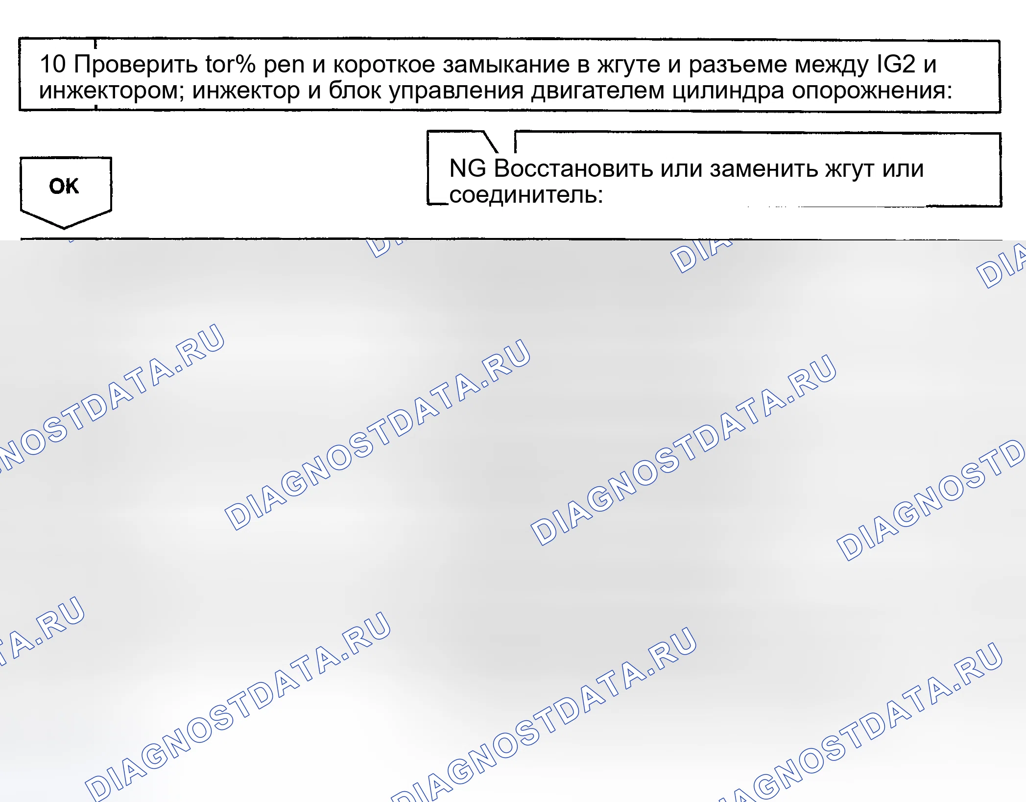 Рис. 99. Toyota Land Cruiser 100 рестайлинг