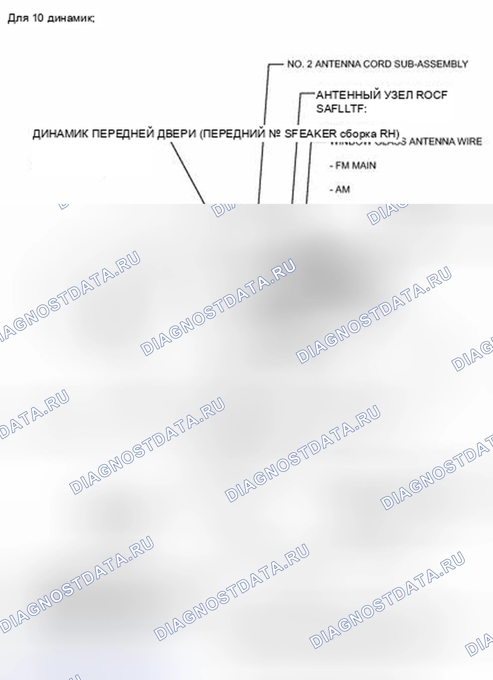 Рис. 83: ИЛЛЮСТРАЦИЯ. Toyota Camry XV50