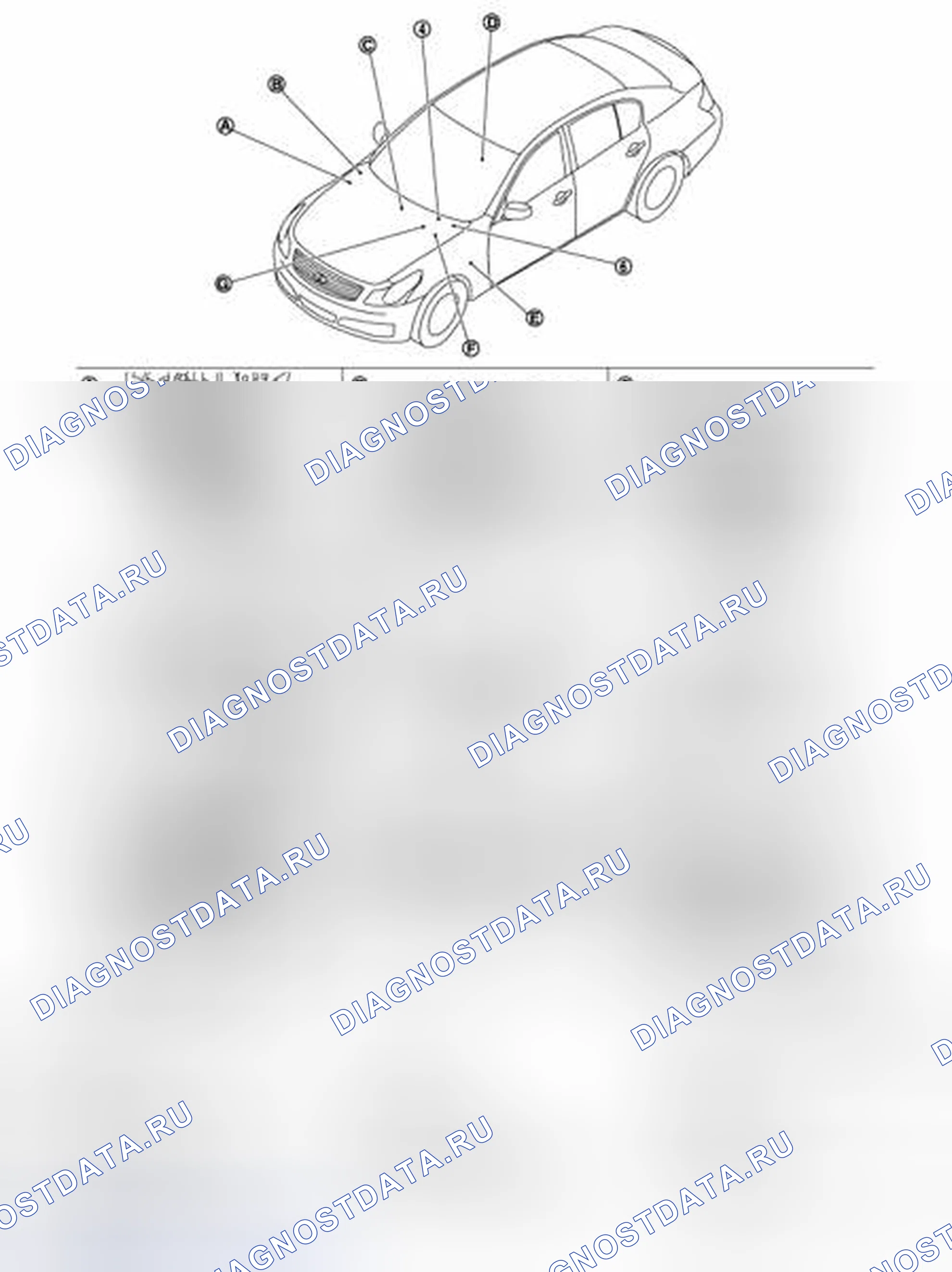 Рис. 113: Расположение компонентов. Infiniti G35 IV