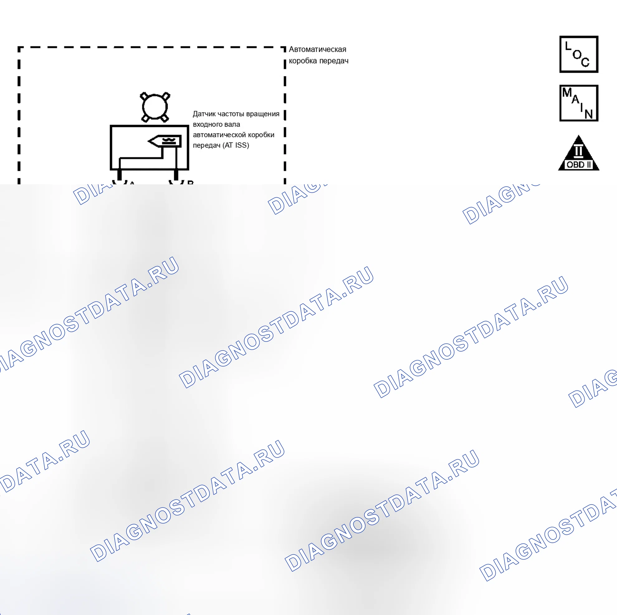Рис. 31: расшифровка кода ошибки P0716 (3,4 л). Buick Rendezvous I