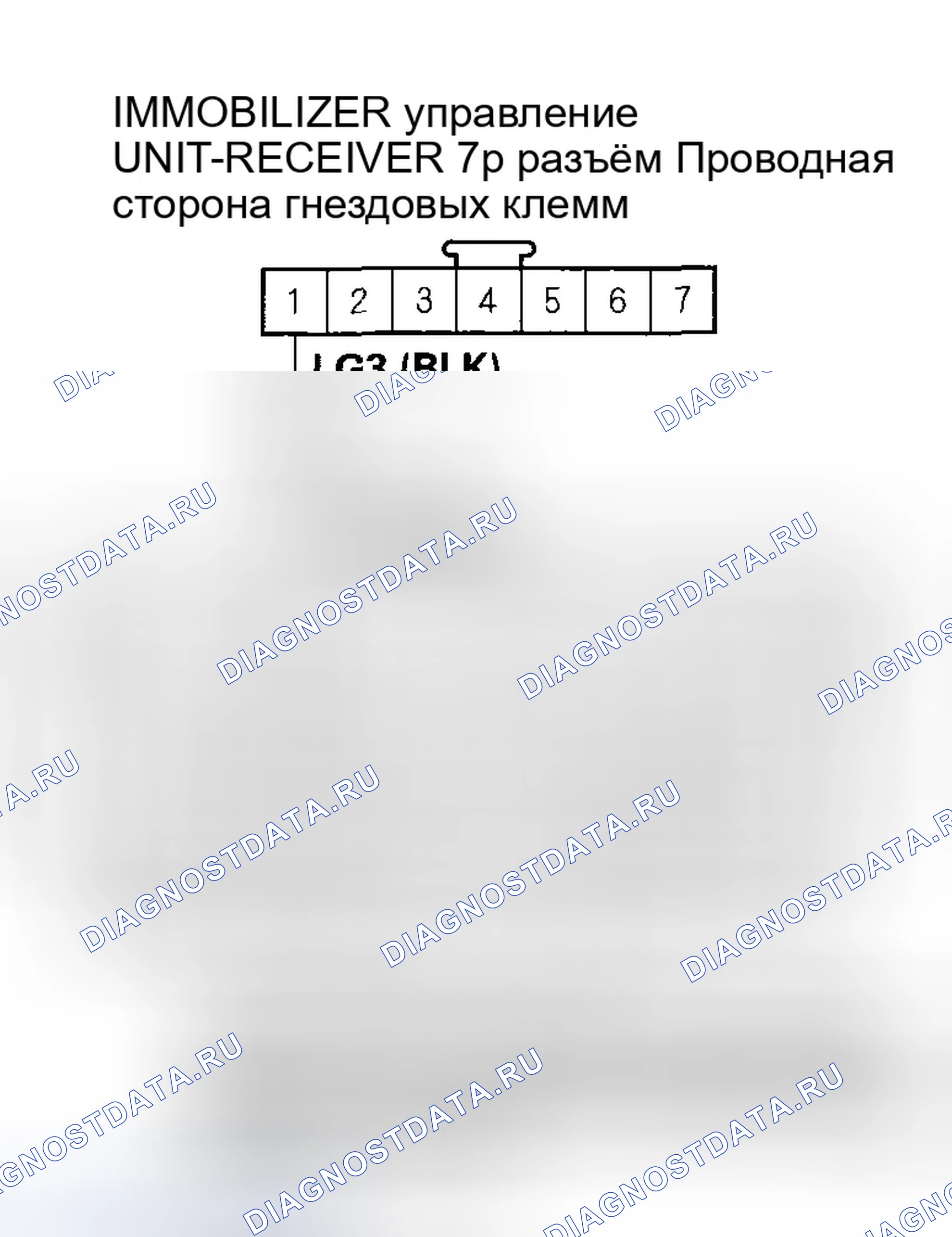 Рис. 177. Honda Odyssey I