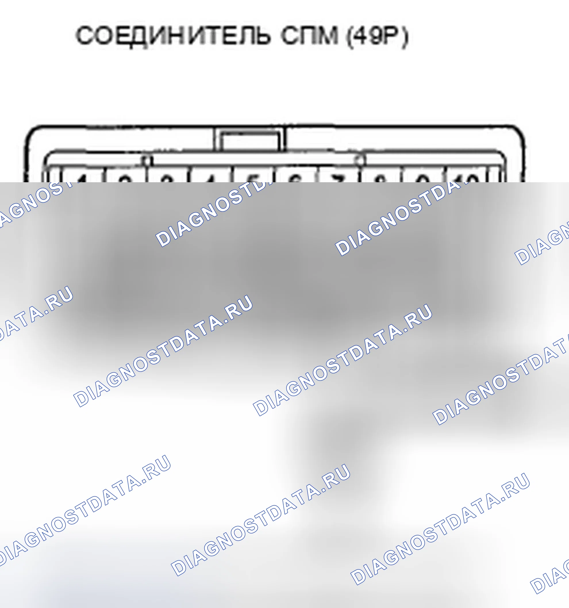 Рис. 134. Honda Pilot II