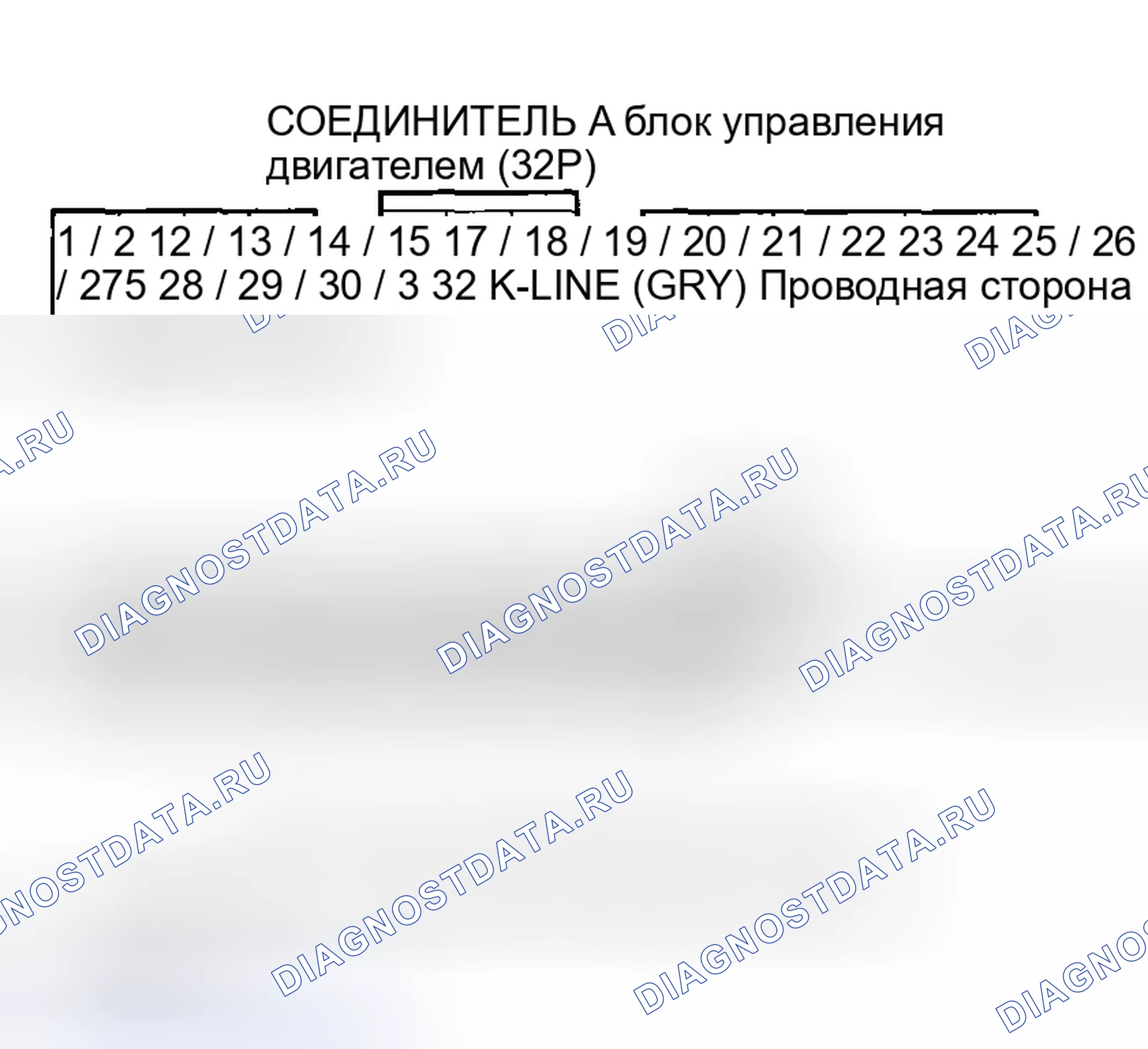 Рис. 32. Honda Insight I