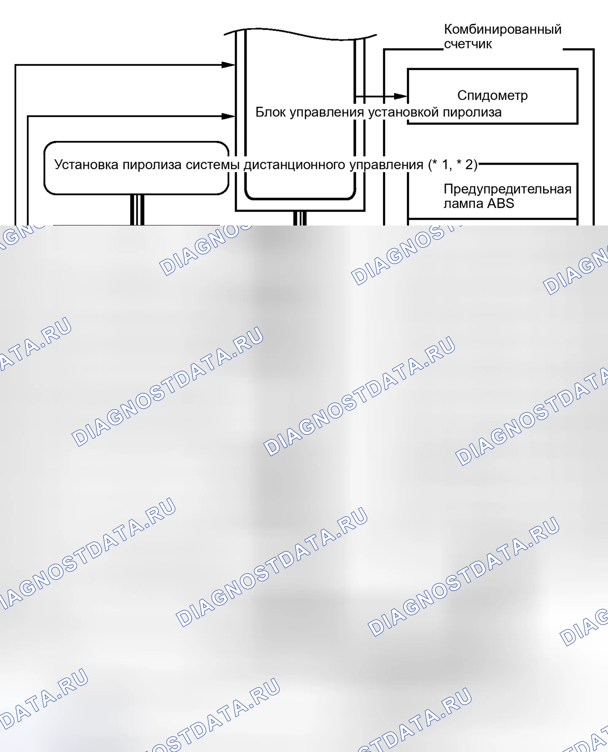 Рис. 10. Haval H4 I