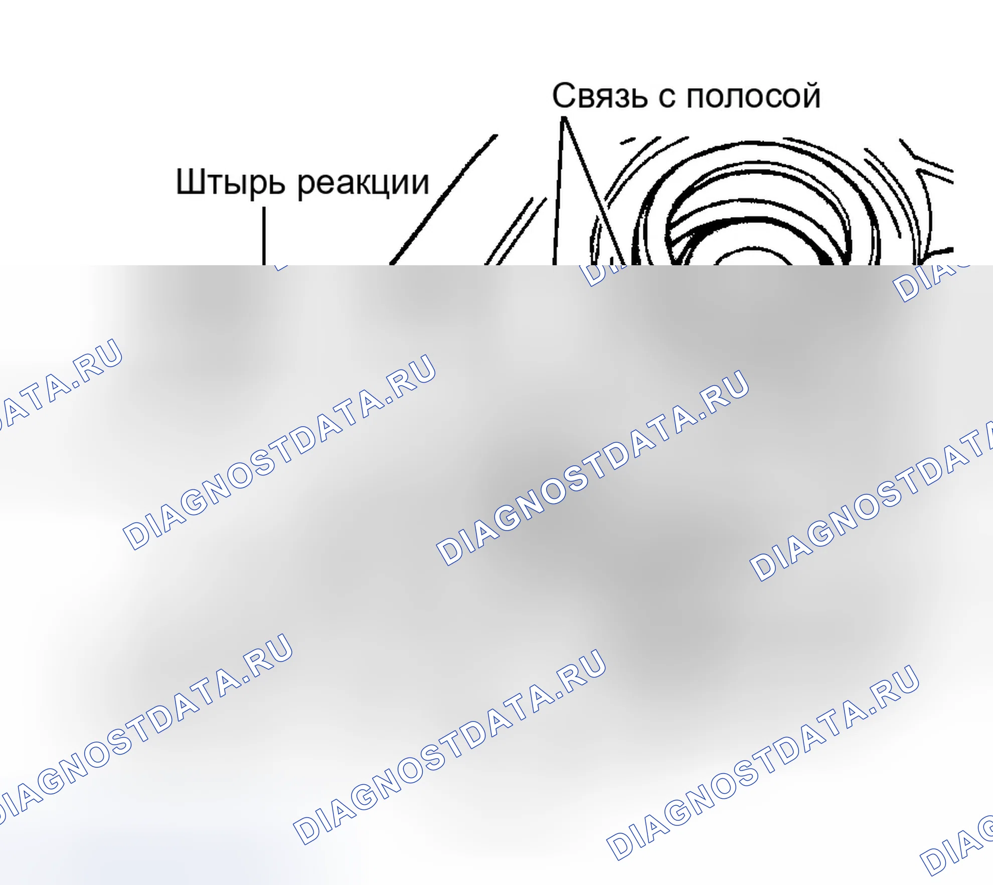 Рис. 107. Dodge Durango I