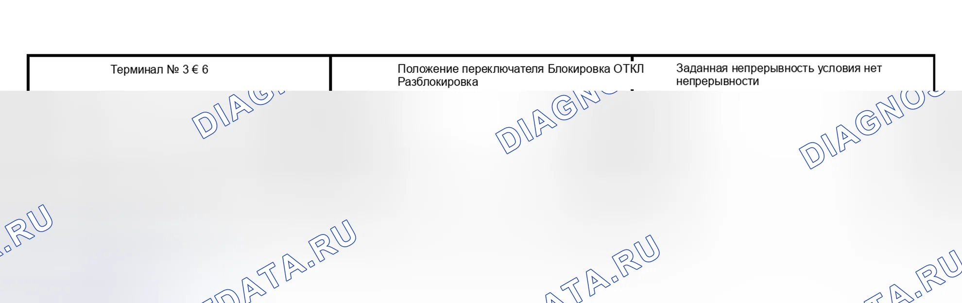 Рис. 217. Toyota 4Runner IV