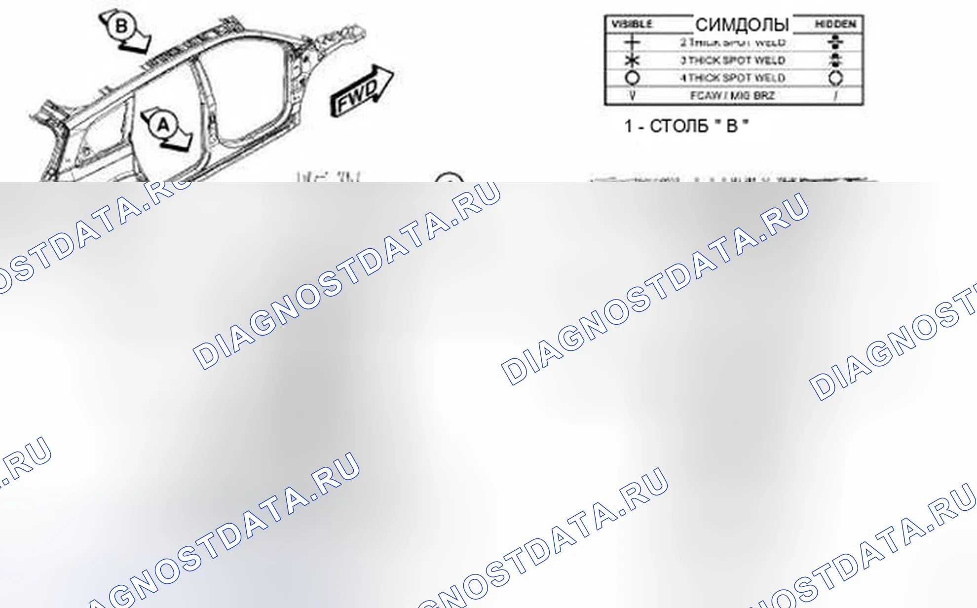 Рис. 274. Dodge Journey I
