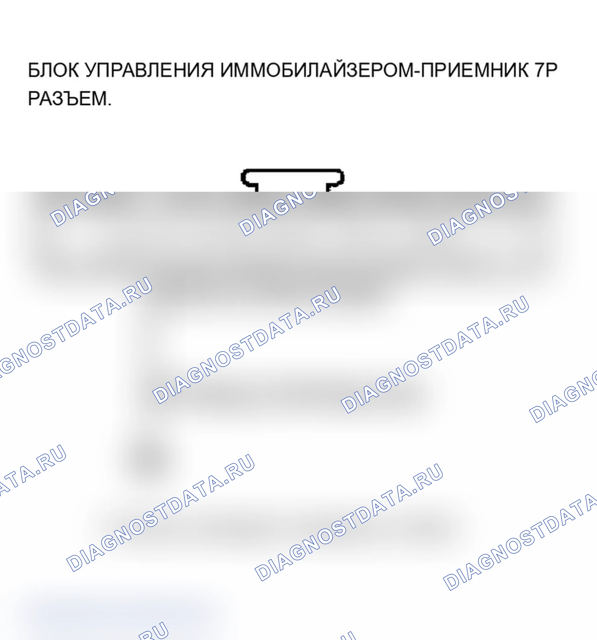 Рис. 12. Acura MDX I