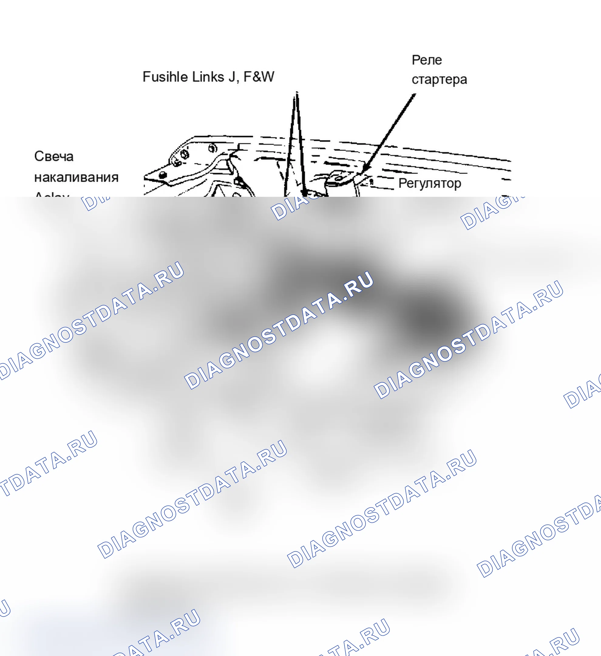 Рис. 1: Расположение компонентов (1 из 10). Ford Cab & Chassis Ranger 