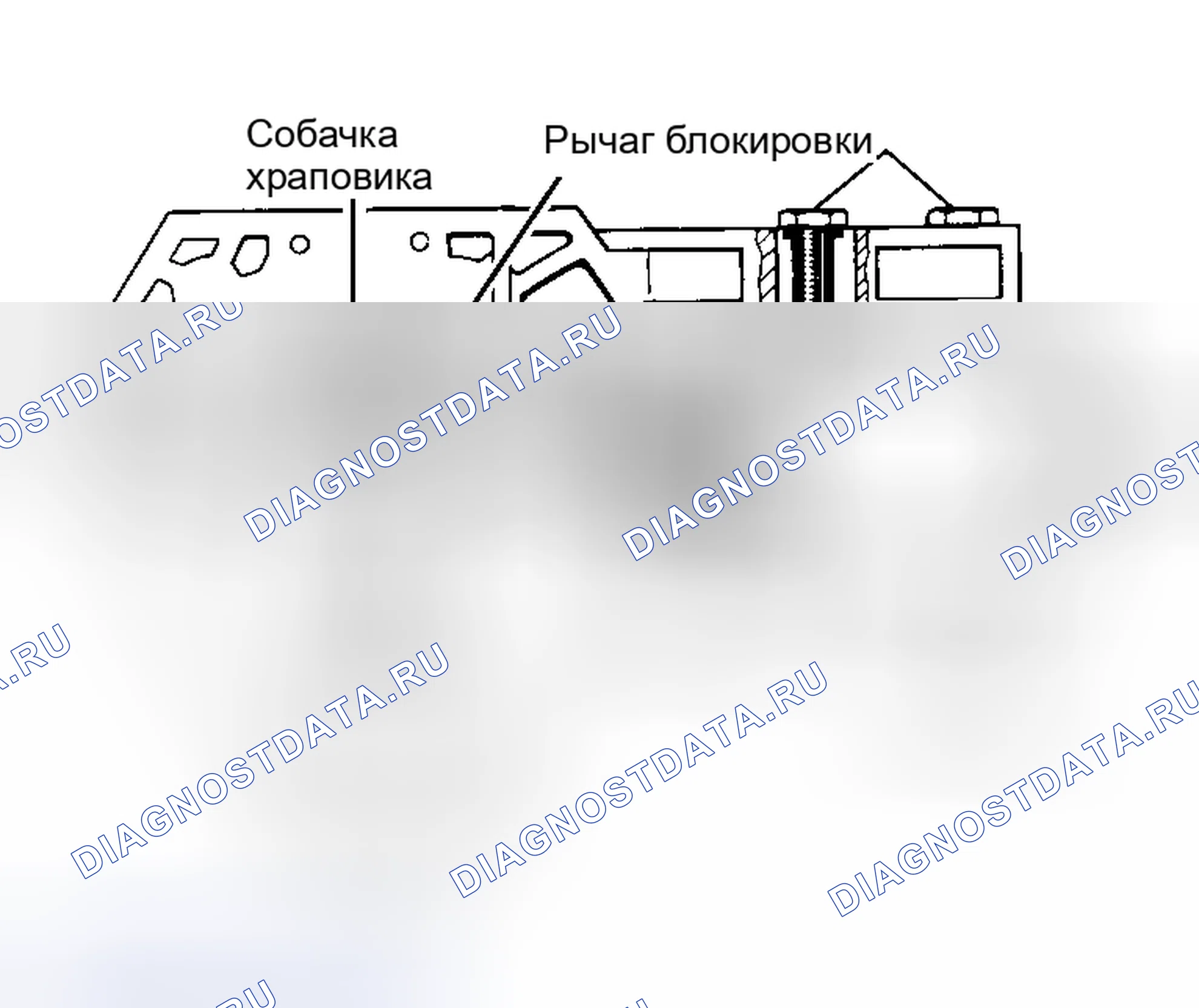 Рис. 83: СОЛЕНОИД SHIFTLOCK. Porsche 911 Carrera 993