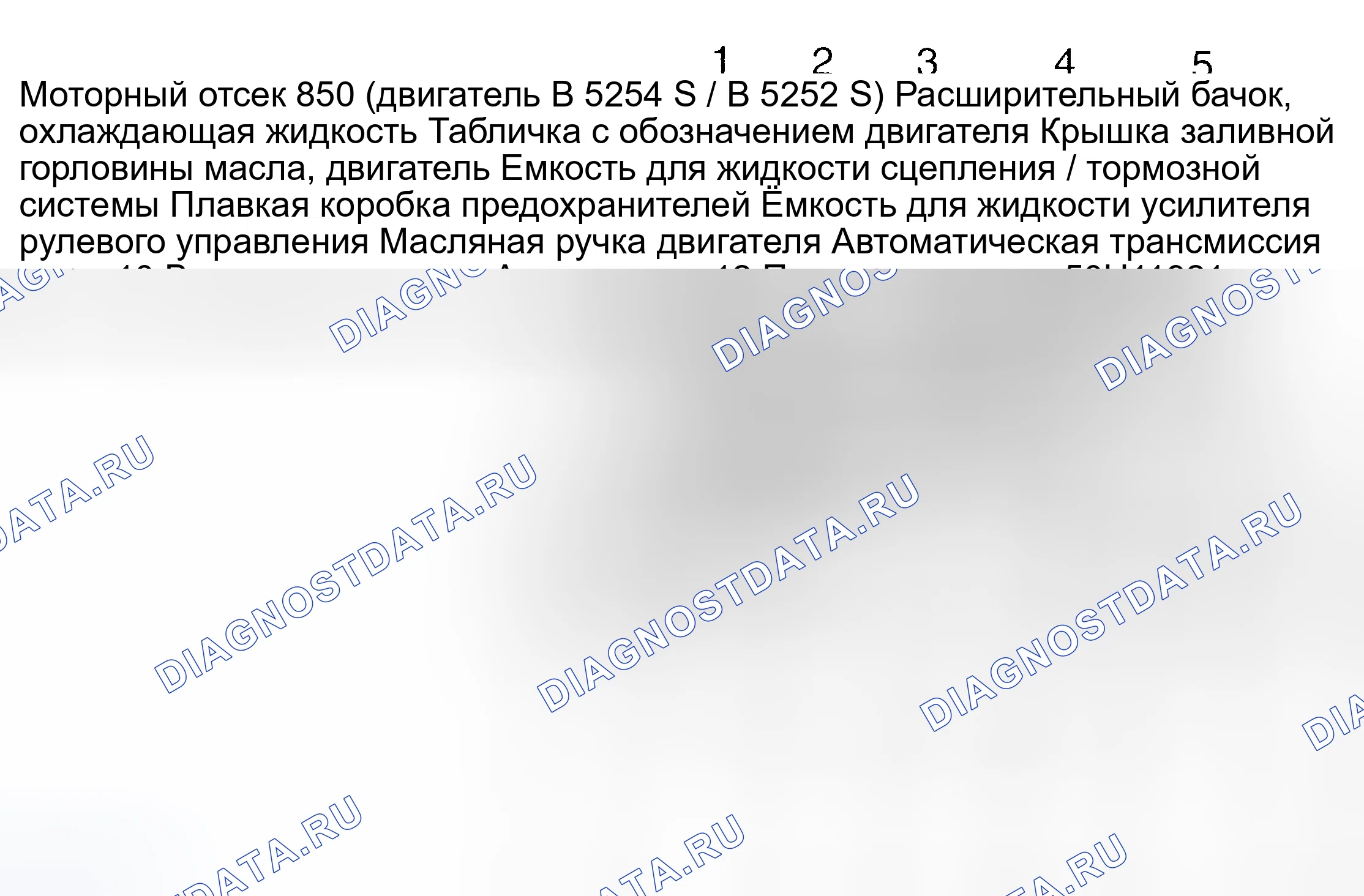 Рис. 4: РАСПОЛОЖЕНИЕ ТОЧЕК ОБСЛУЖИВАНИЯ. Volvo 850 I