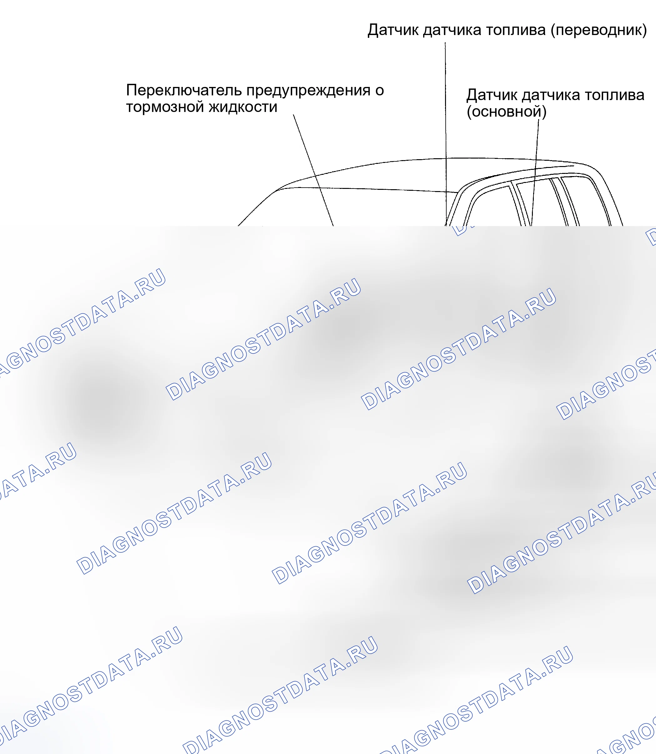 Рис. 2: РАСПОЛОЖЕНИЕ. Toyota Highlander I