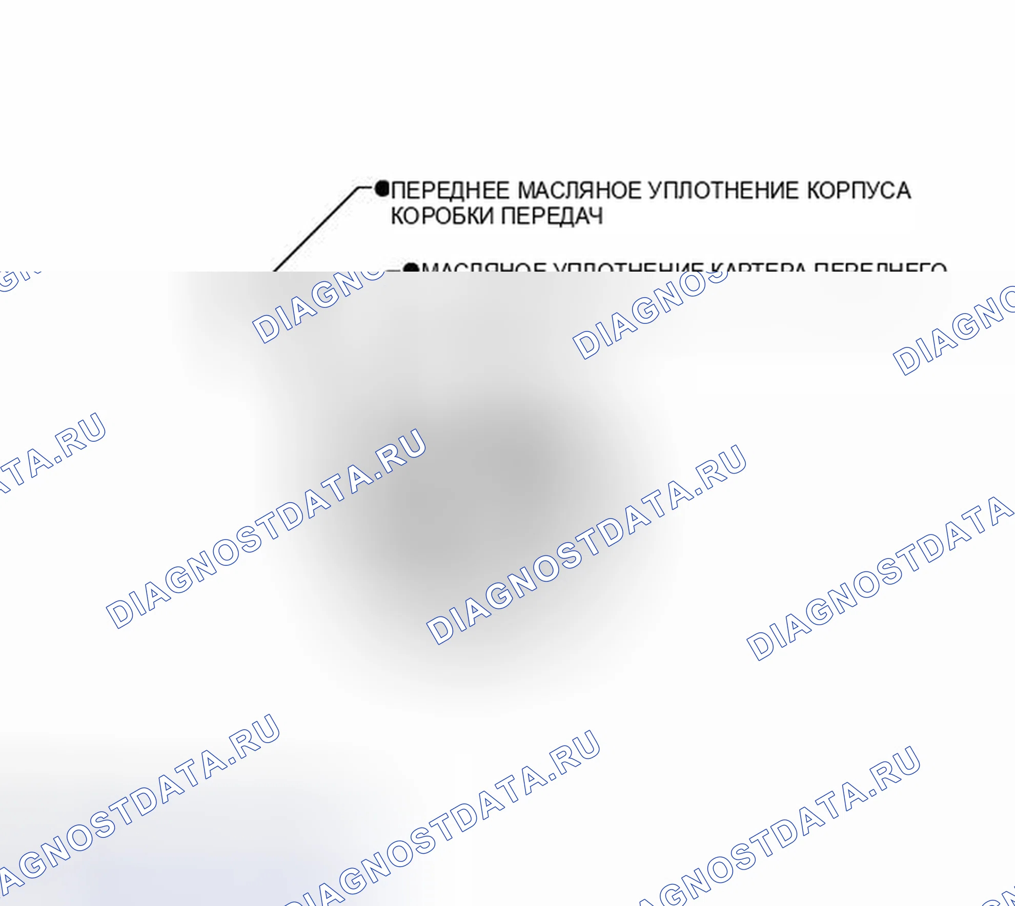 Рис. 595: ИЛЛЮСТРАЦИЯ. Toyota Sienna III