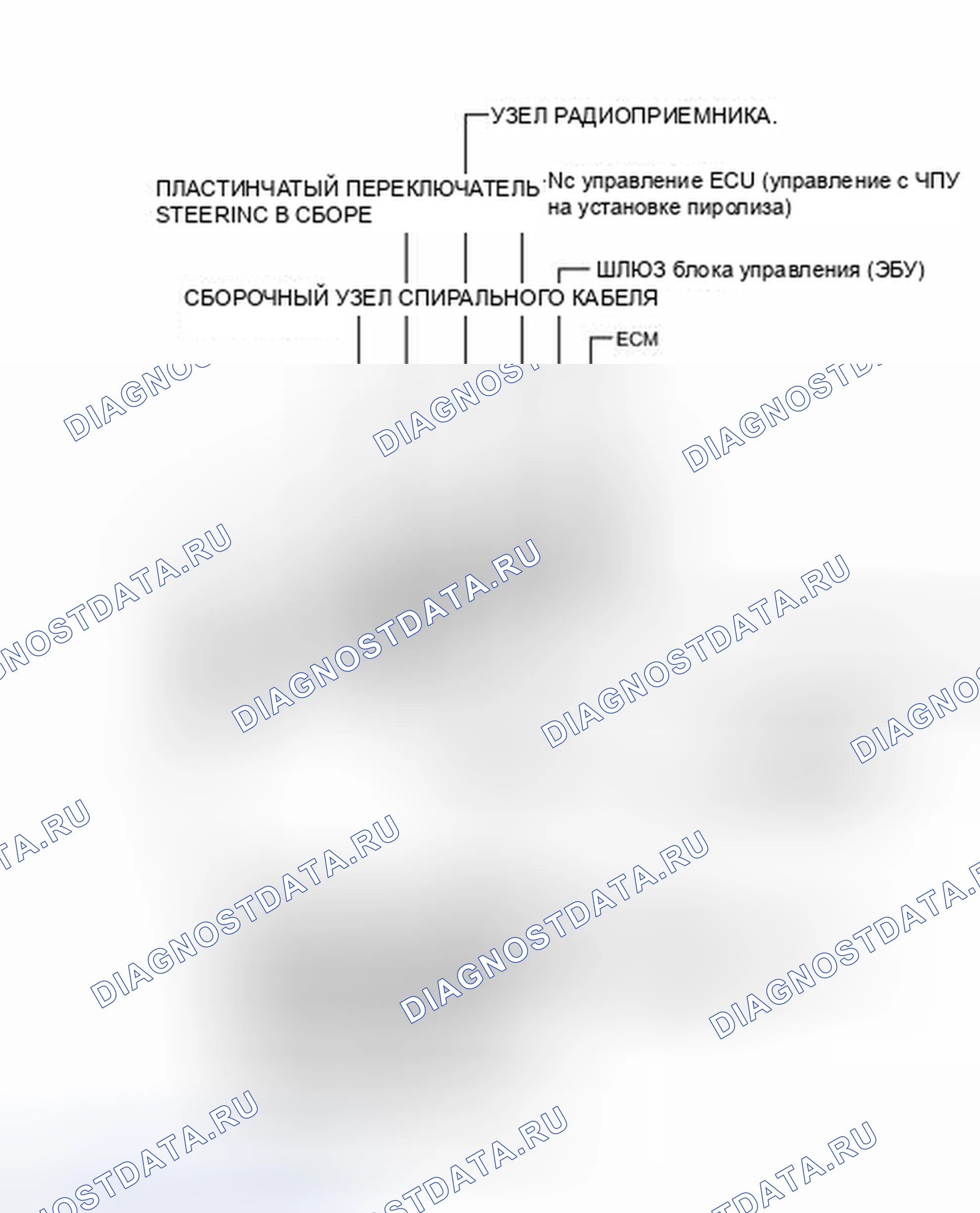 Рис. 120: ИЛЛЮСТРАЦИЯ. Toyota Avalon XX30 рестайлинг 2