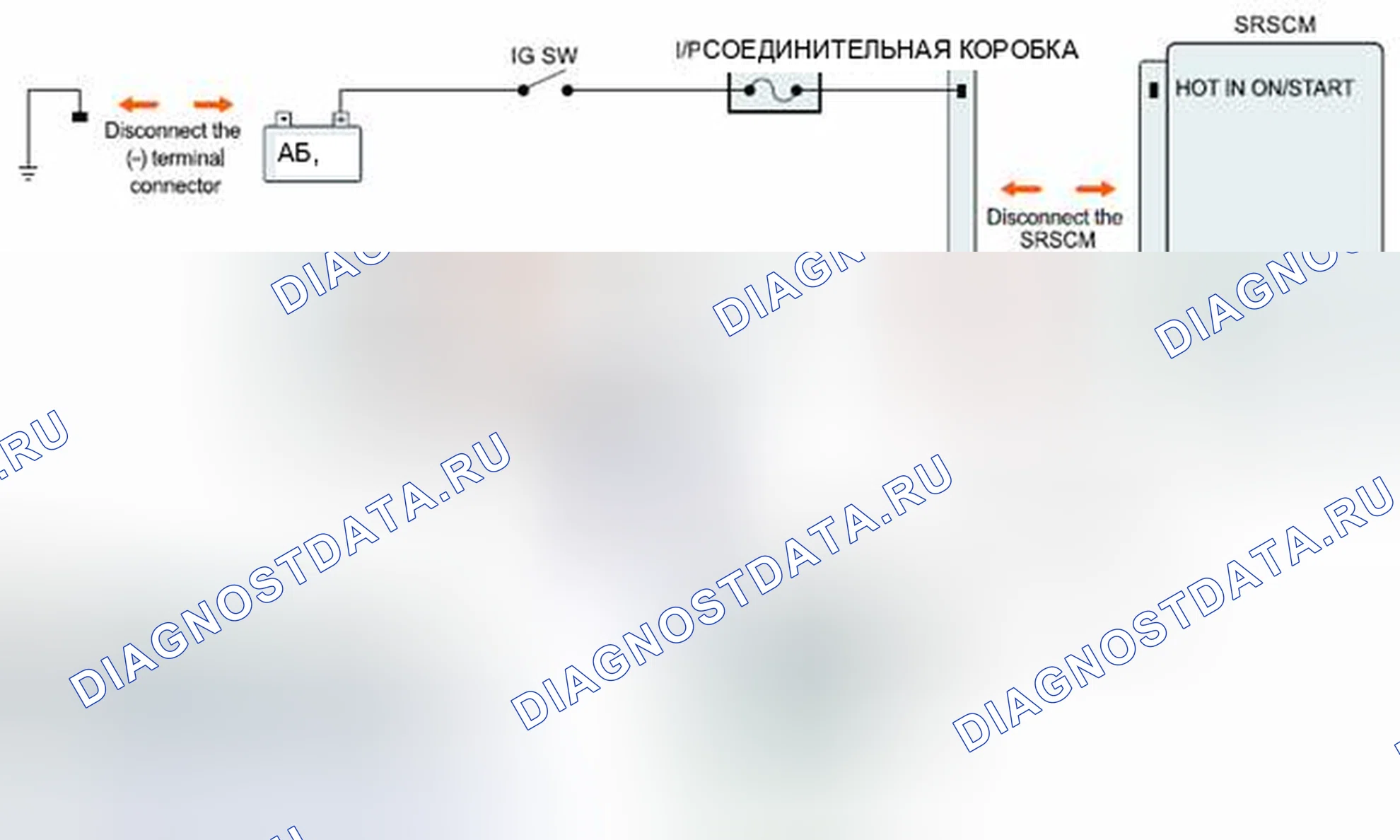 Рис. 290: Проверка цепи главного жгута. Hyundai Veracruz I