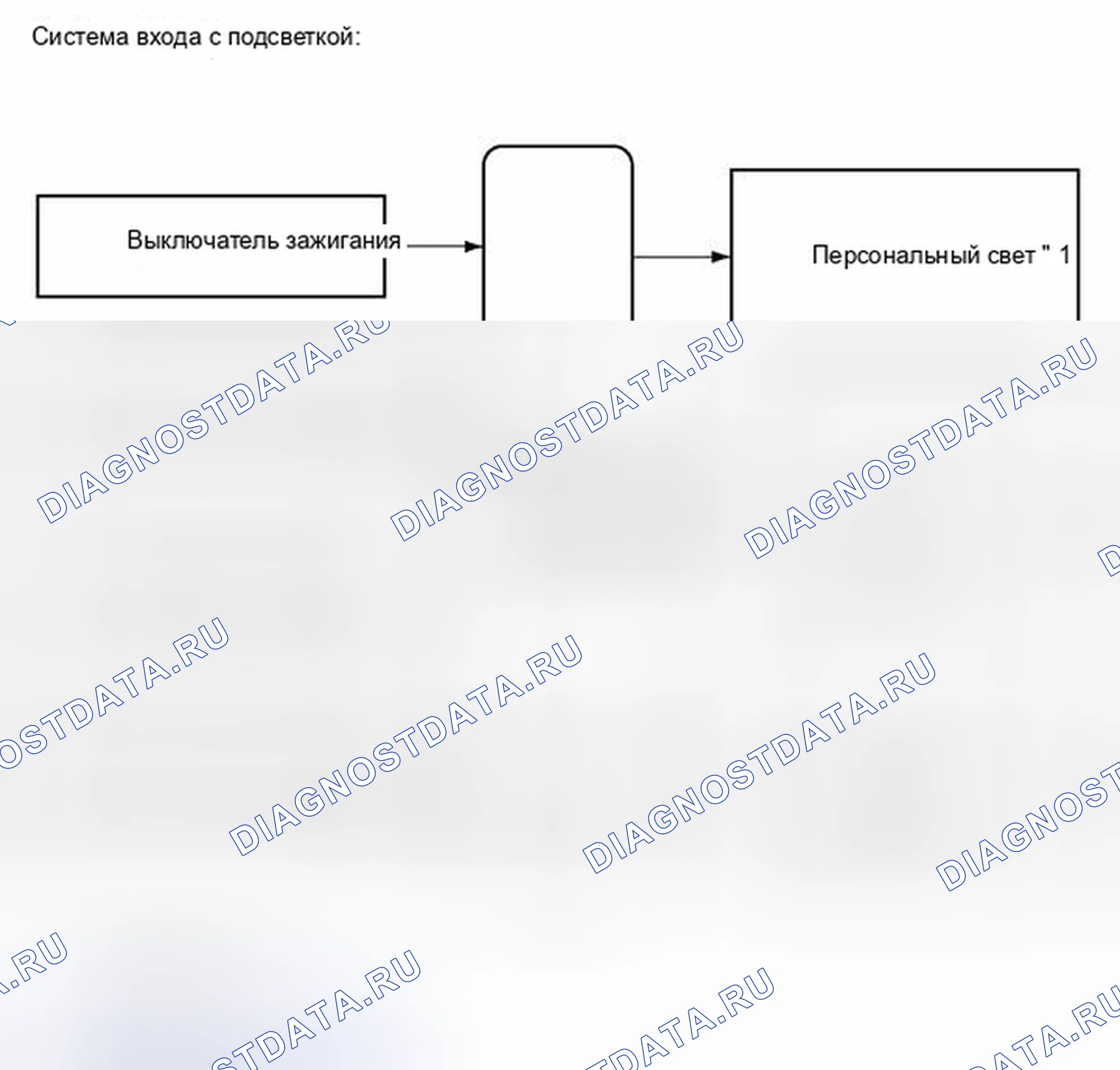 Рис. 5: СХЕМА СИСТЕМЫ. Toyota Matrix E140
