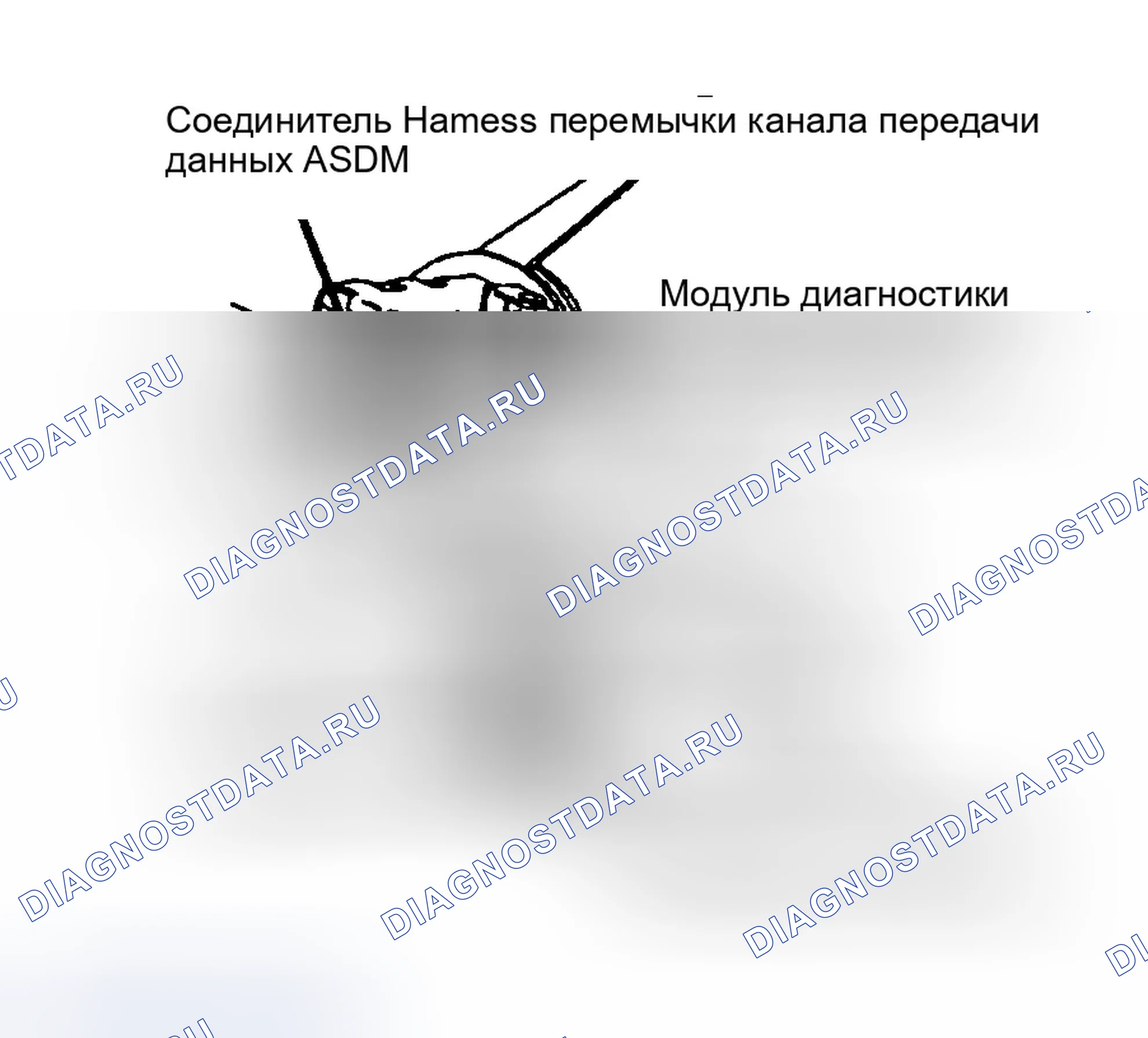 Рис. 7: Соединители каналов передачи данных и ASDM. Jeep Grand Cherokee ZJ