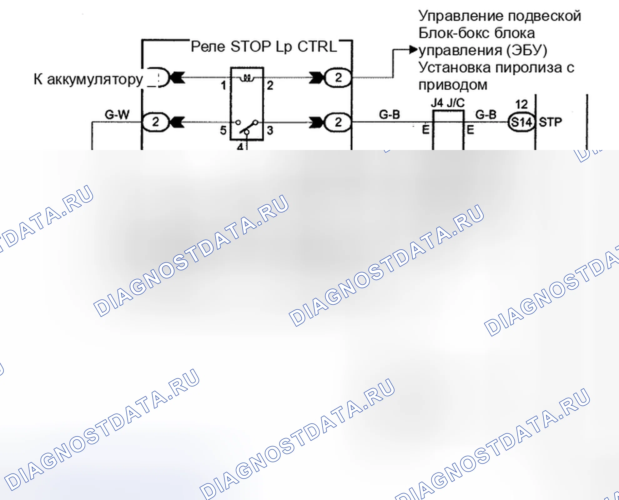 Рис. 36: электросхема. Toyota 4Runner IV рестайлинг