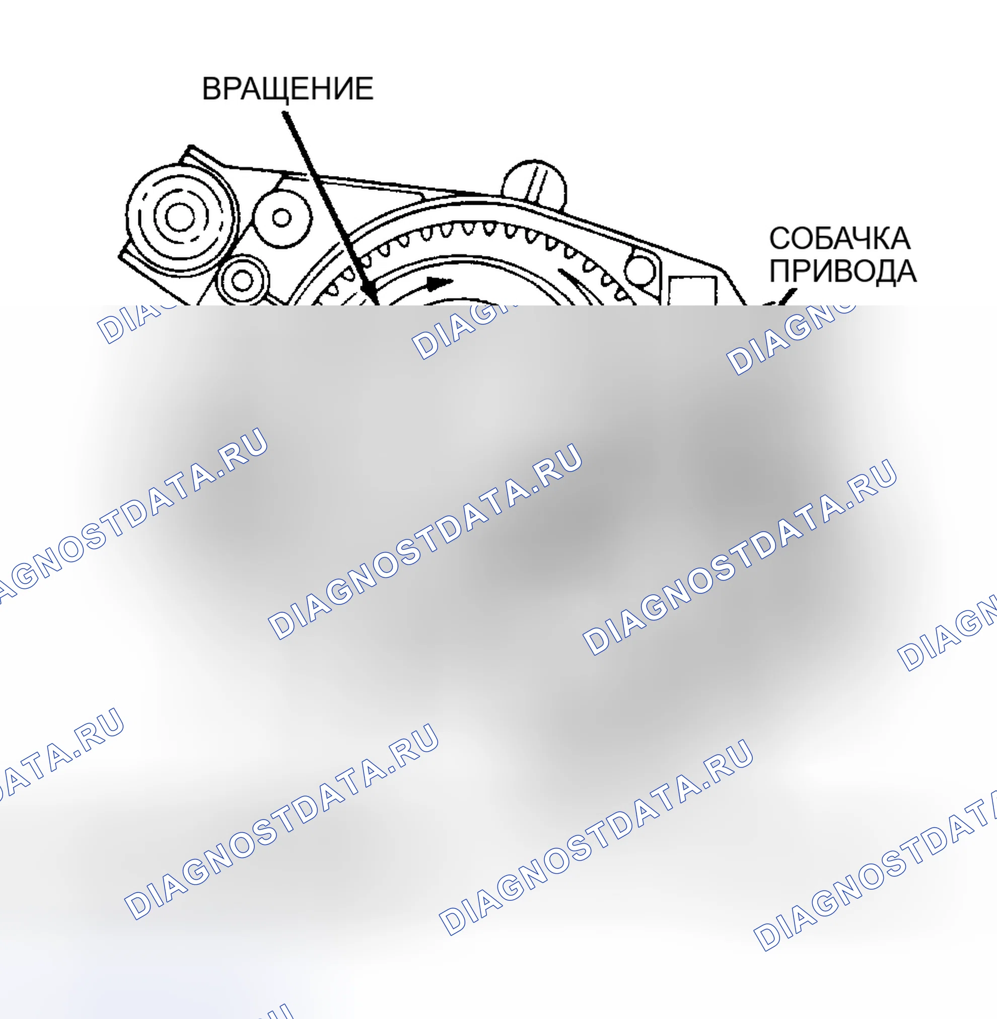Рис. 11. Chevrolet Camaro III рестайлинг