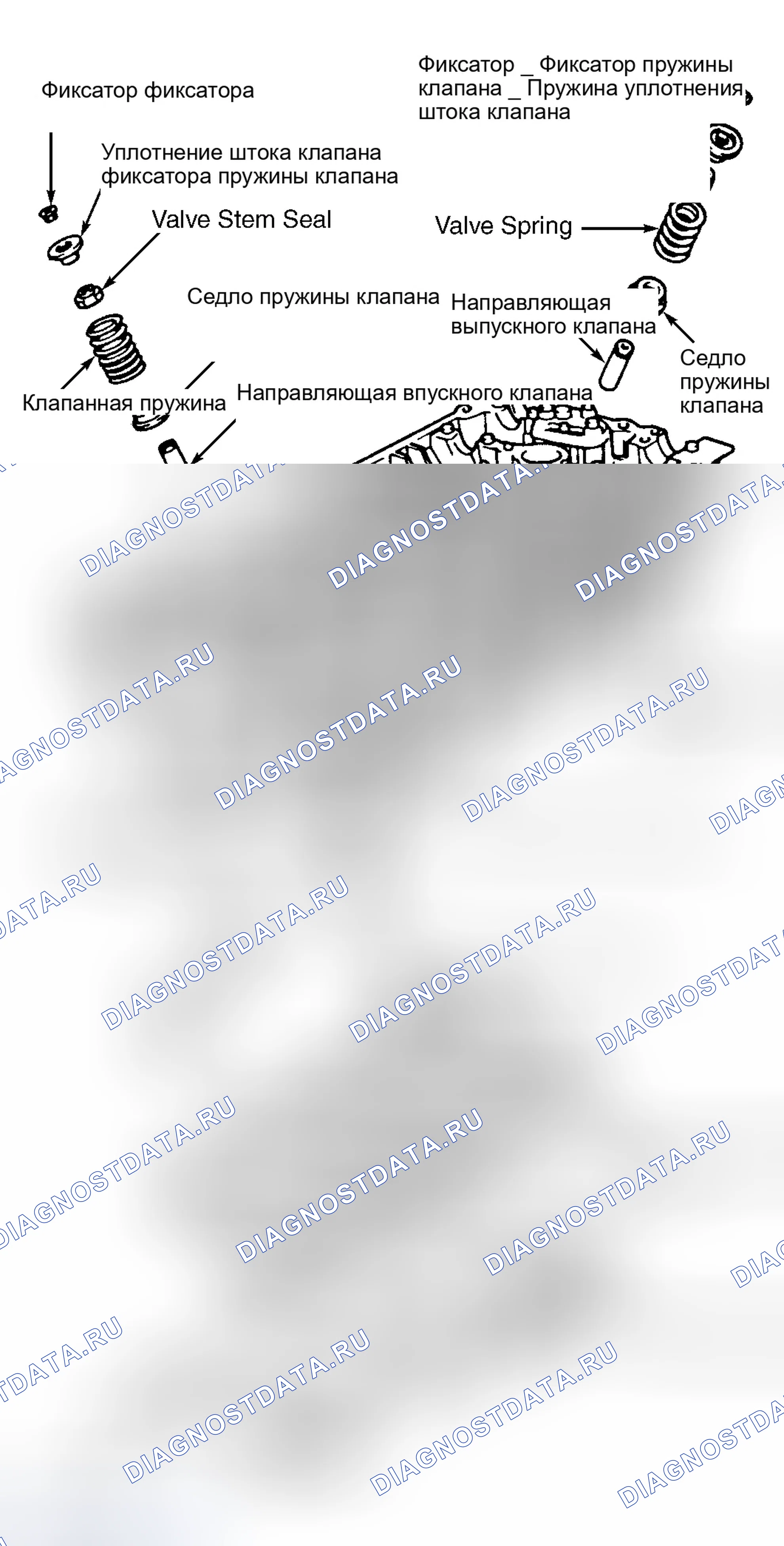 Рис. 16. Hyundai Sonata IV