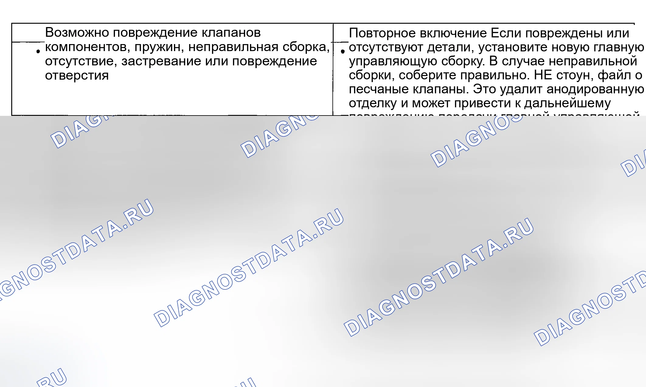 Рис. 171. Hyundai Nexo I