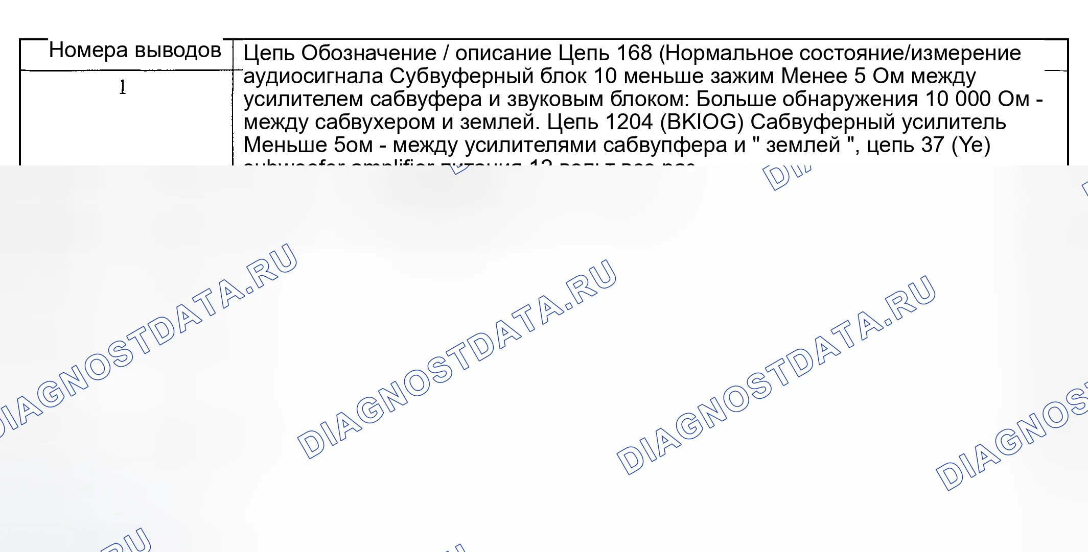 Рис. 17. Hyundai Nexo I
