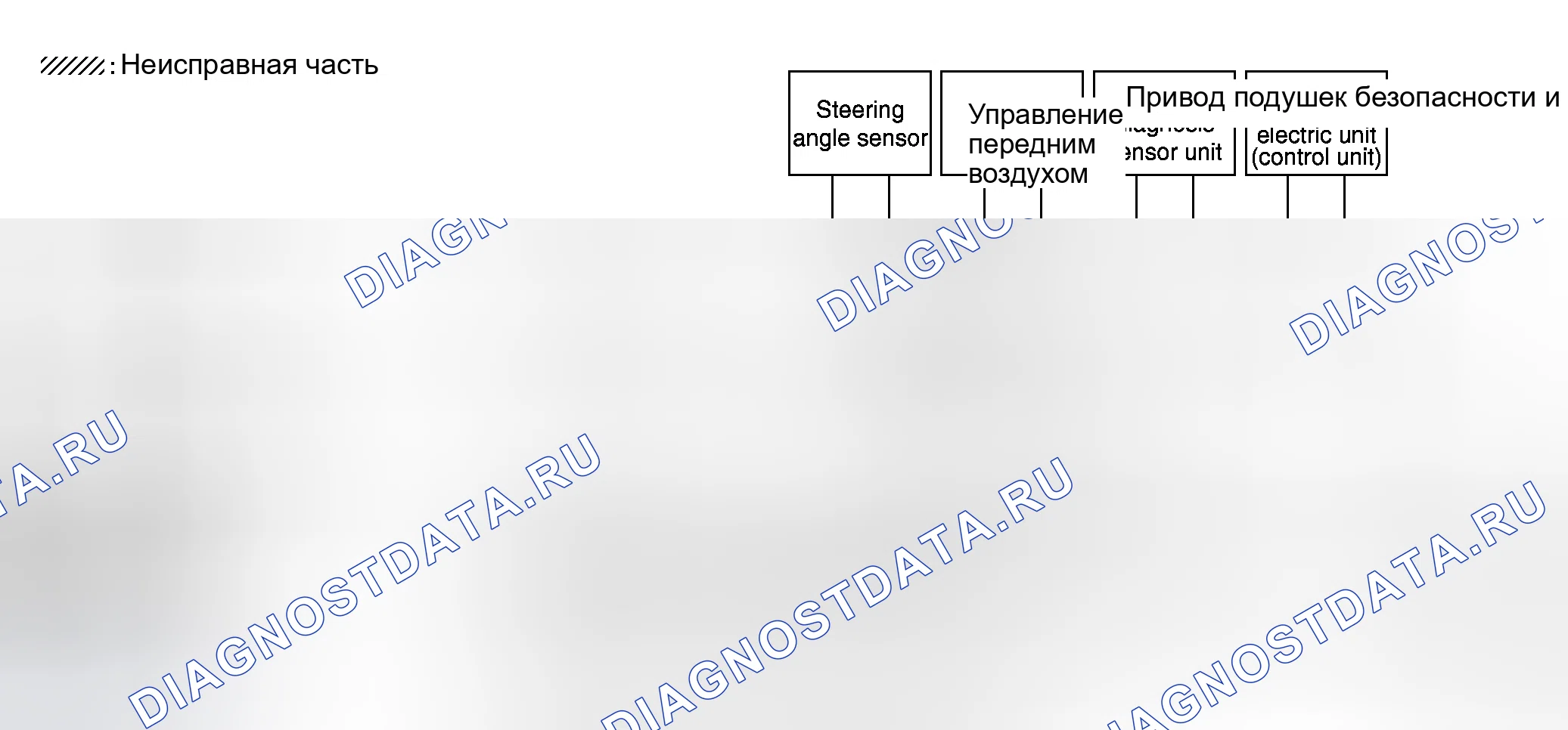Рис. 109. Honda N-WGN I