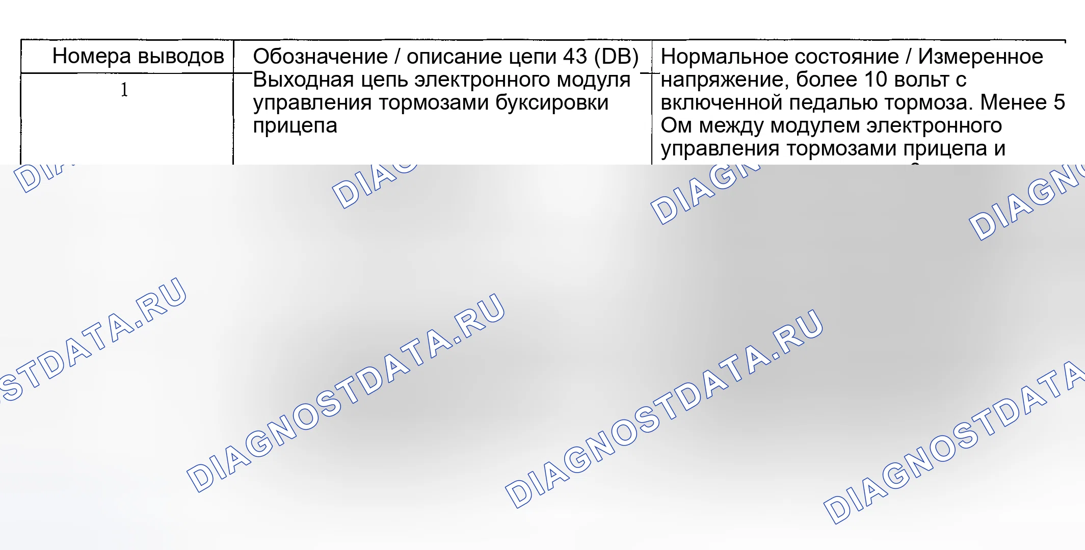 Рис. 79. Hyundai Nexo I