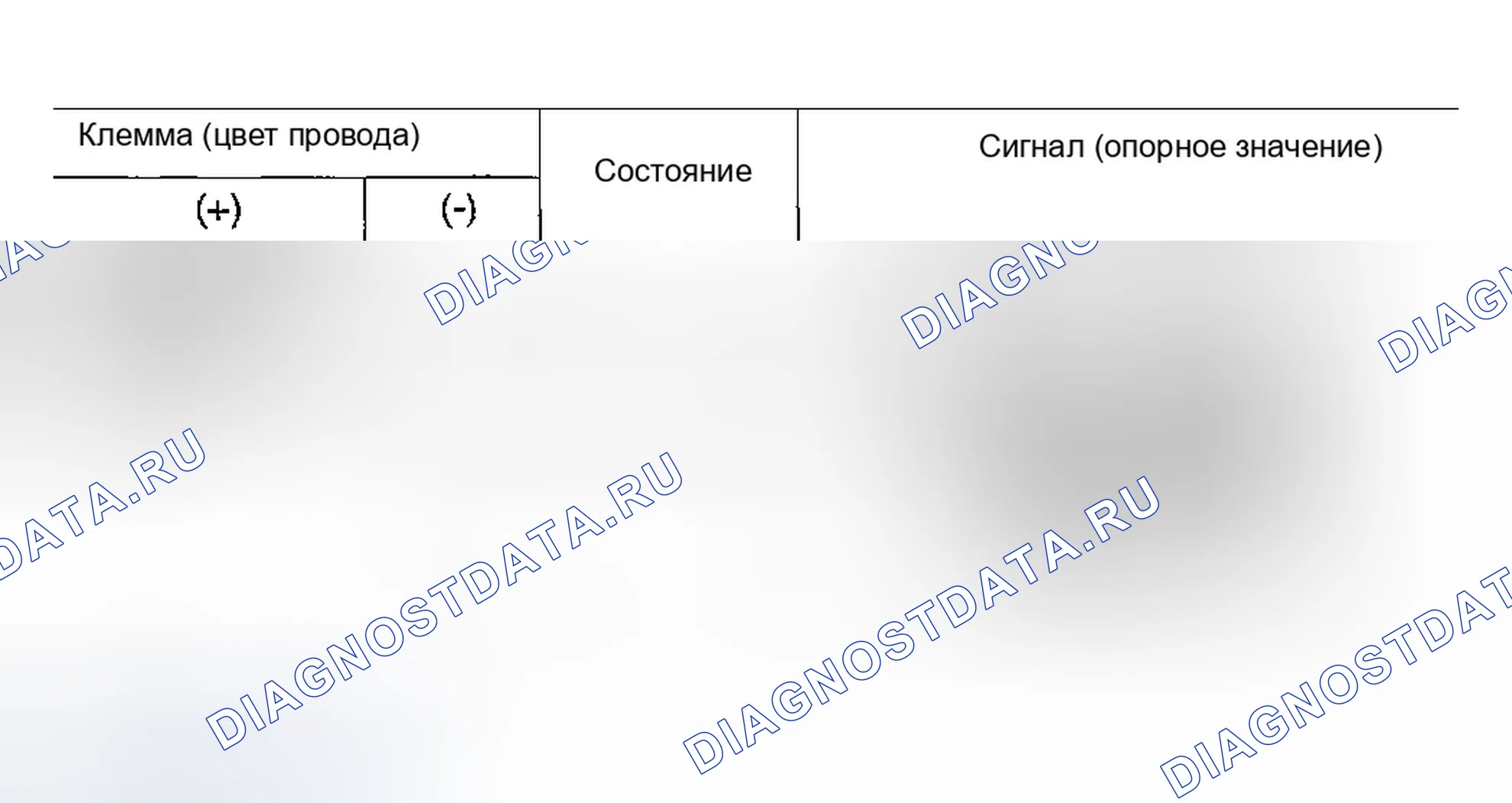 Рис. 189: 1. Проверка источника питания антенны с внешним ключом. Infiniti FX45 I