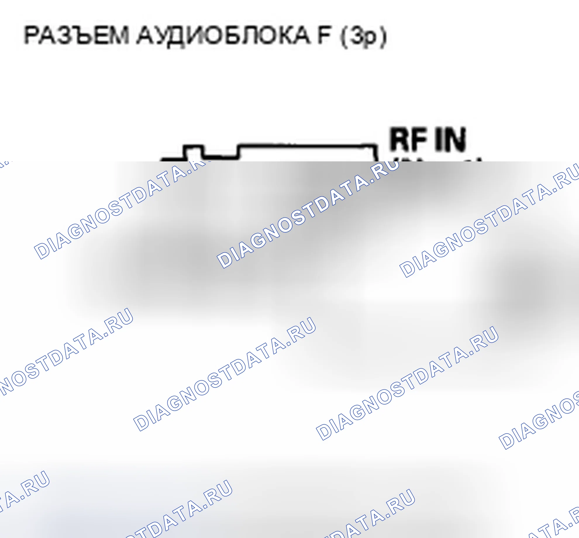Рис. 97. Honda Accord VIII