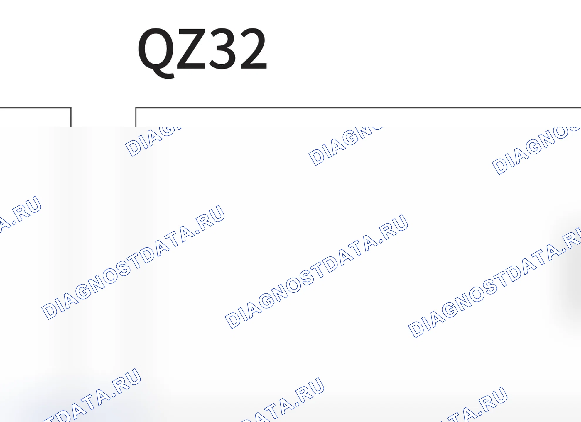 Распиновка разъёма QZ32 — внешний вид и назначение контактов. Haval H6 Coupe I