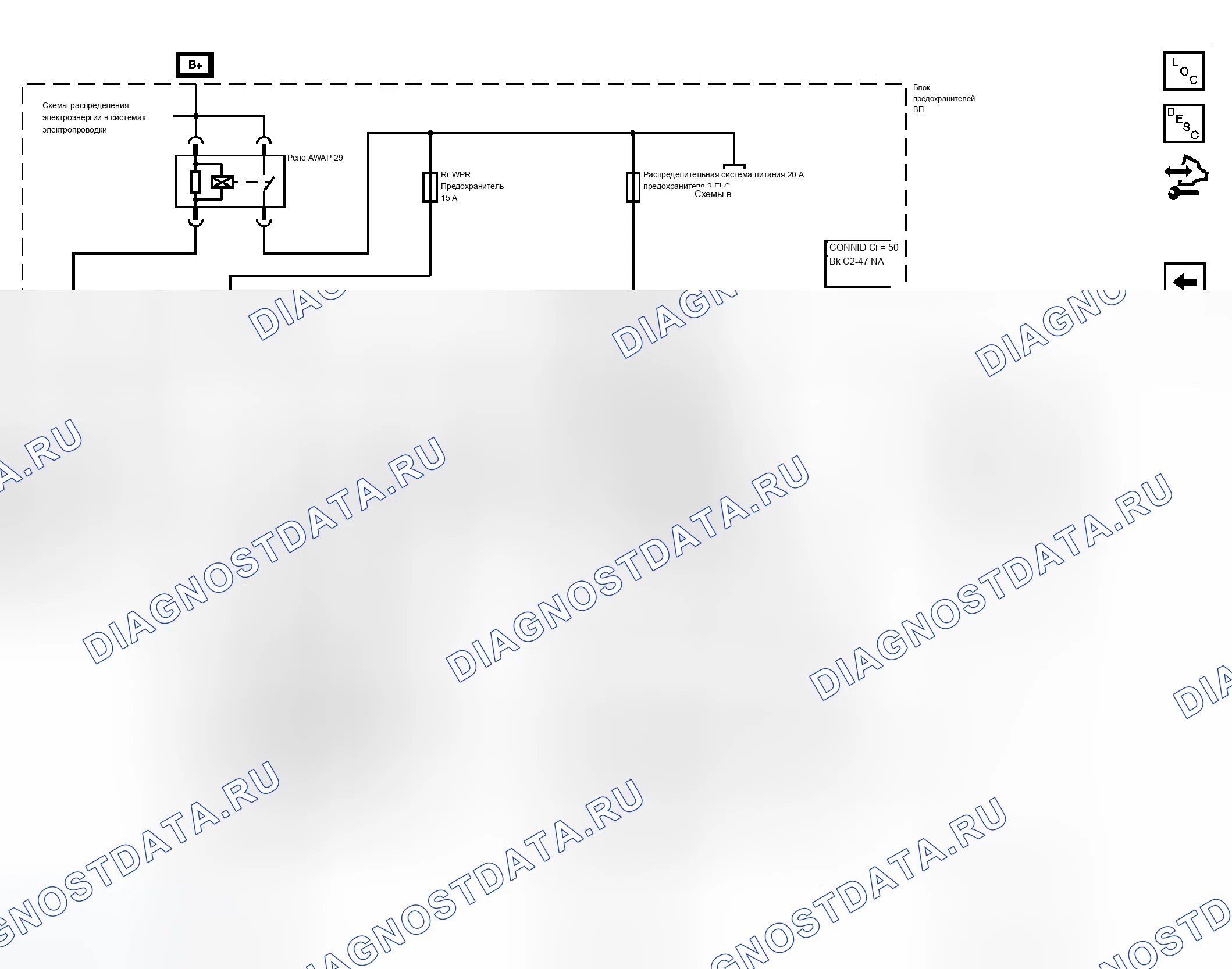 Рис. 2. Chevrolet Uplander I
