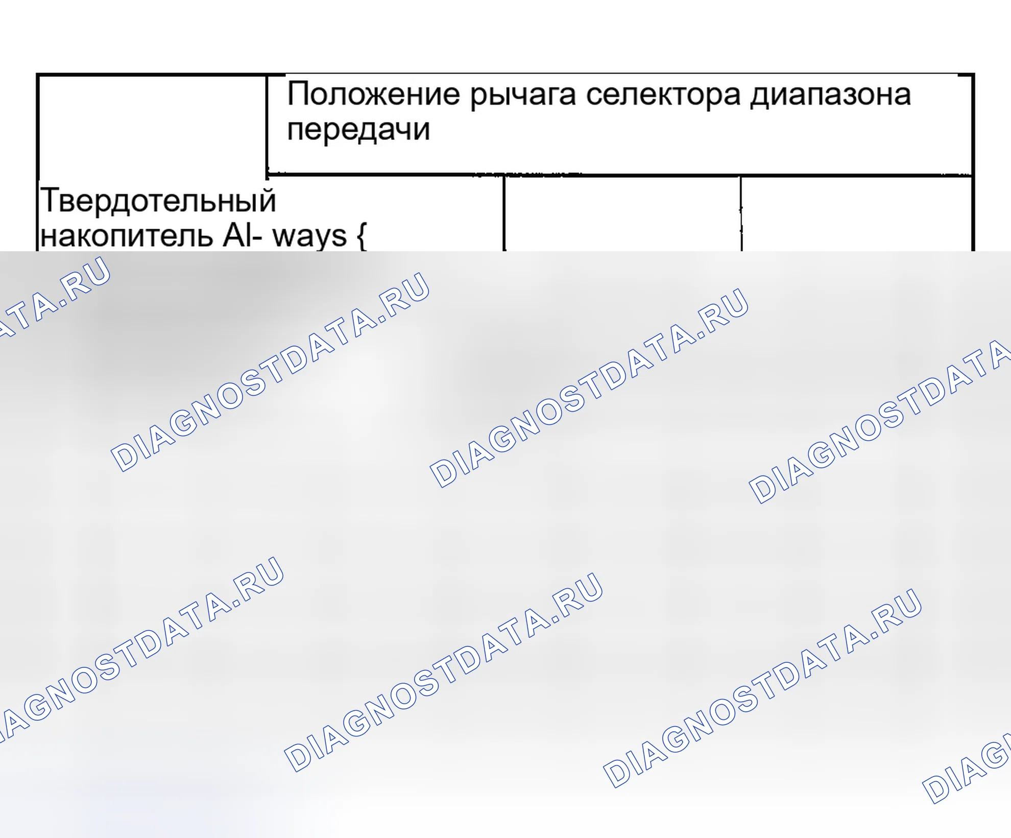 Рис. 718. Ford Ranger I