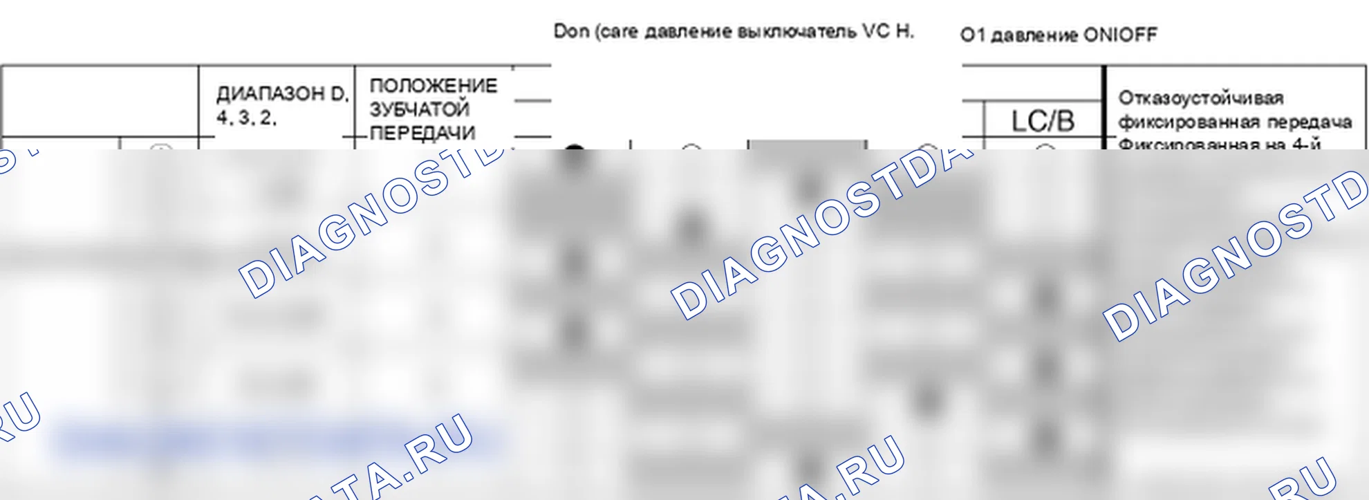 Электрические характеристики: P0893. Kia Sorento BL