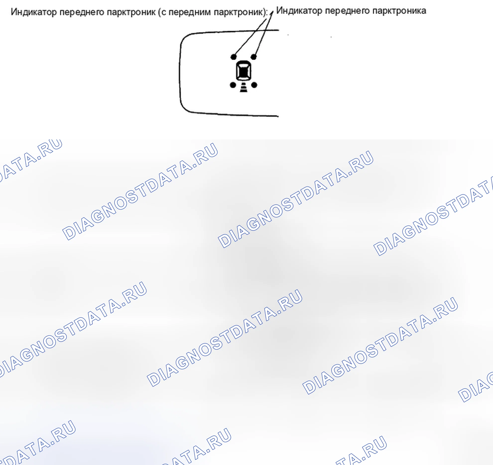 Рис. 59. Toyota Sienna II рестайлинг