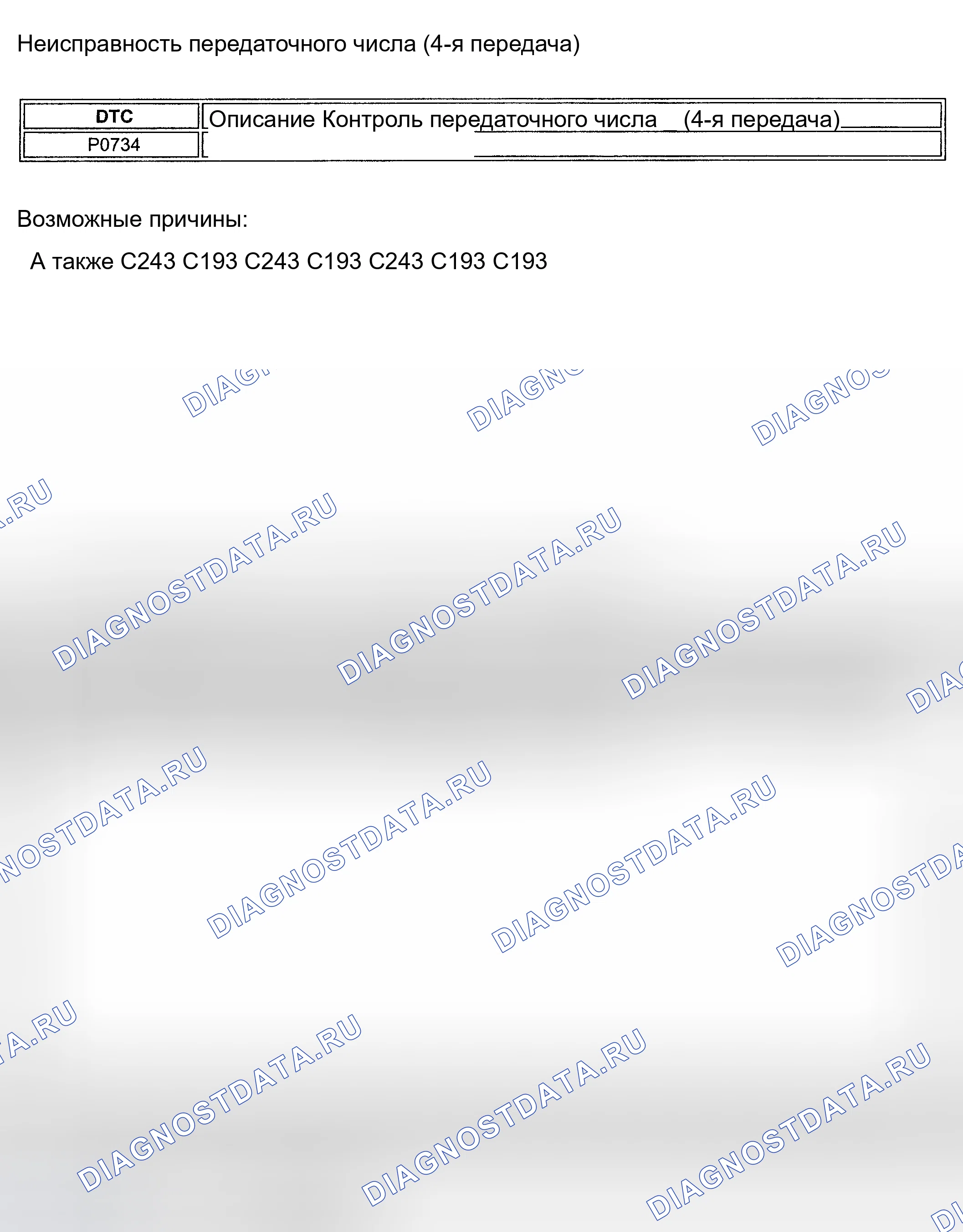 Рис. 110. Land Rover Discovery L318