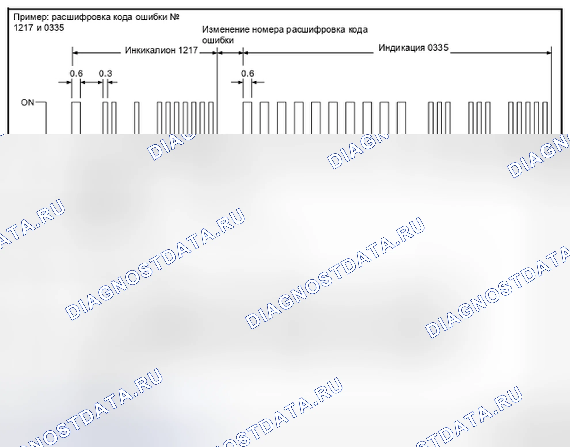 Рис. 155. Infiniti EX37 I