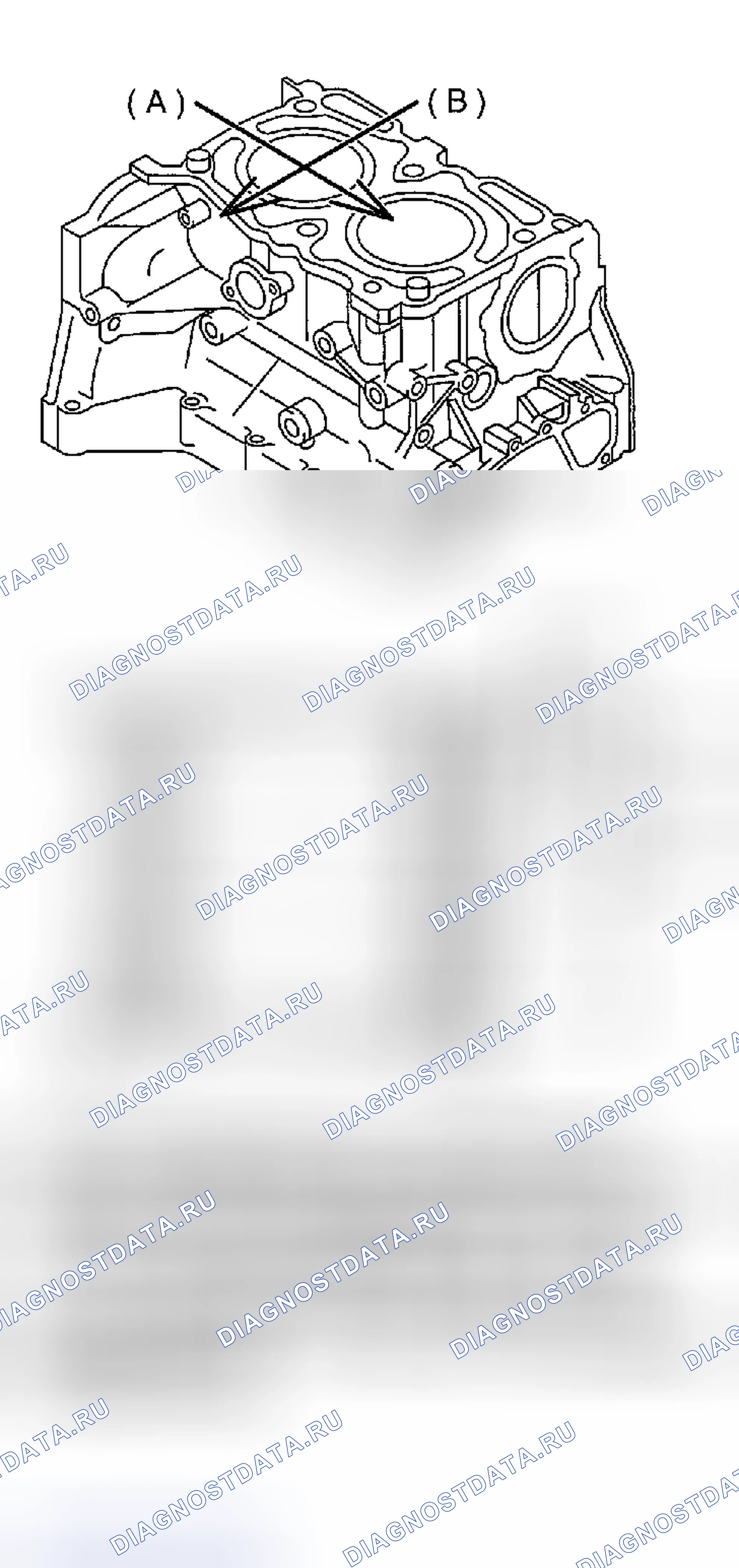 Рис. 716. Subaru Impreza GD/GC/GG рестайлинг