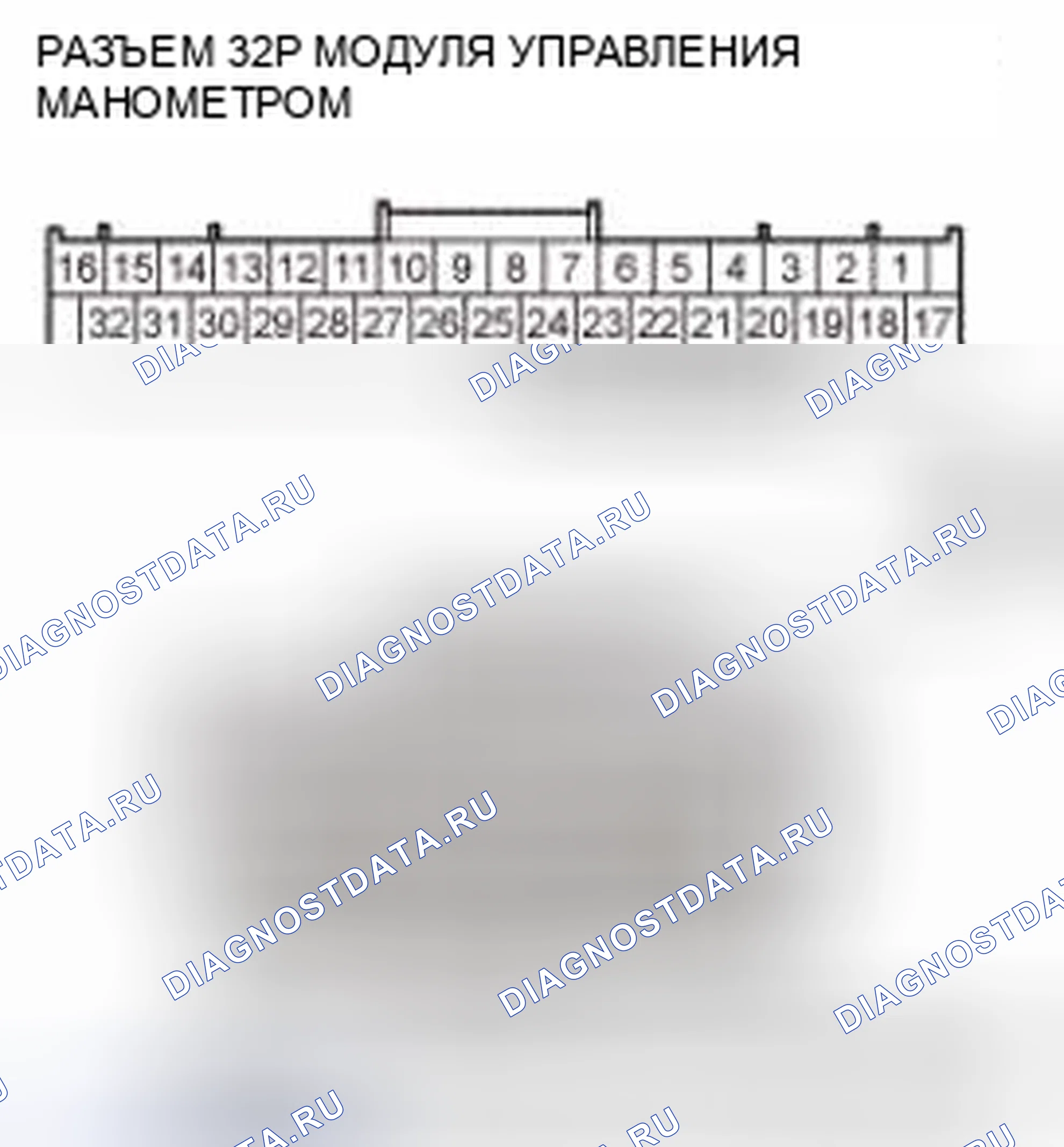 Рис. 11. Honda CR-V IV