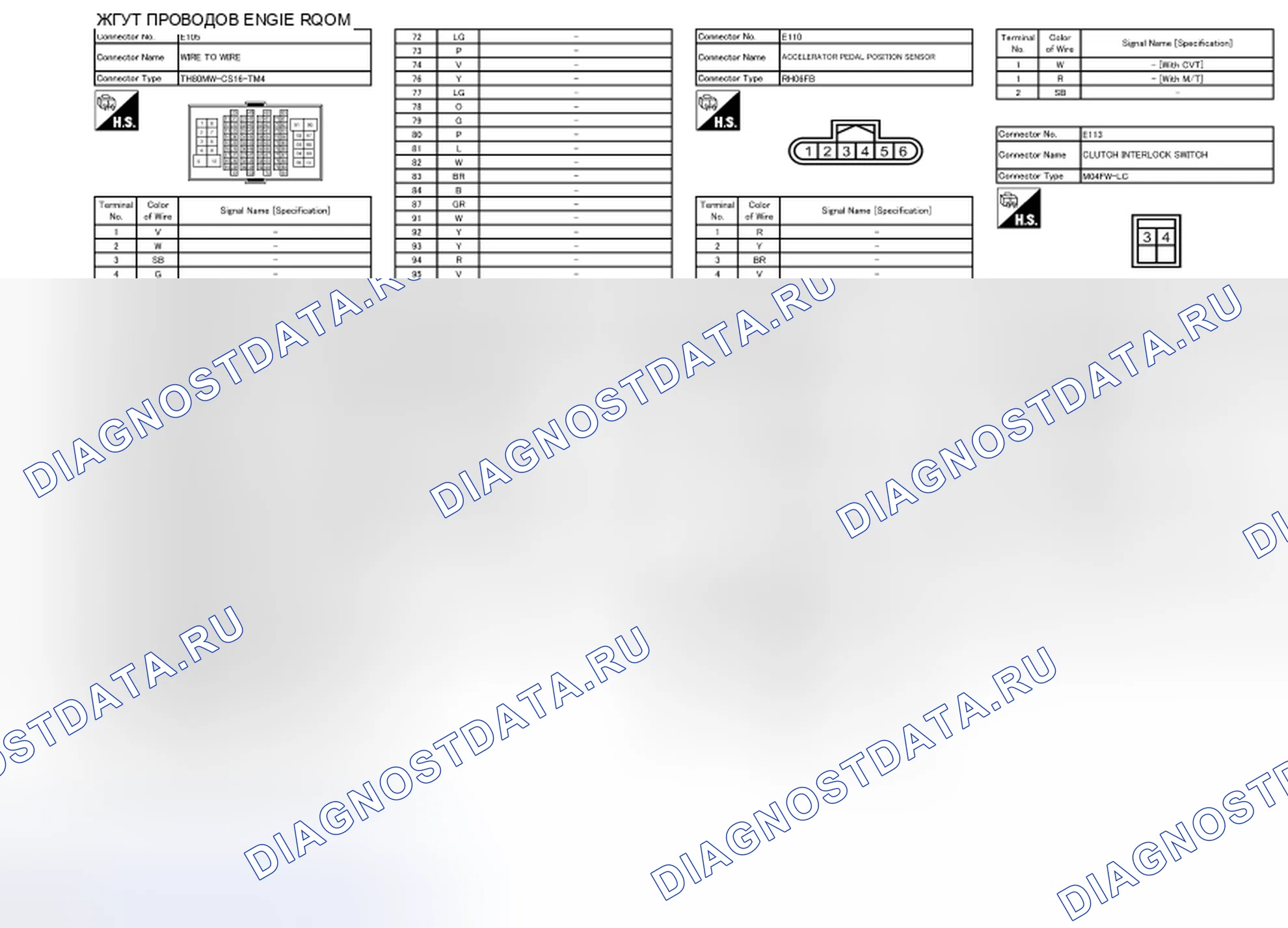 Рис. 56. Nissan Cube III