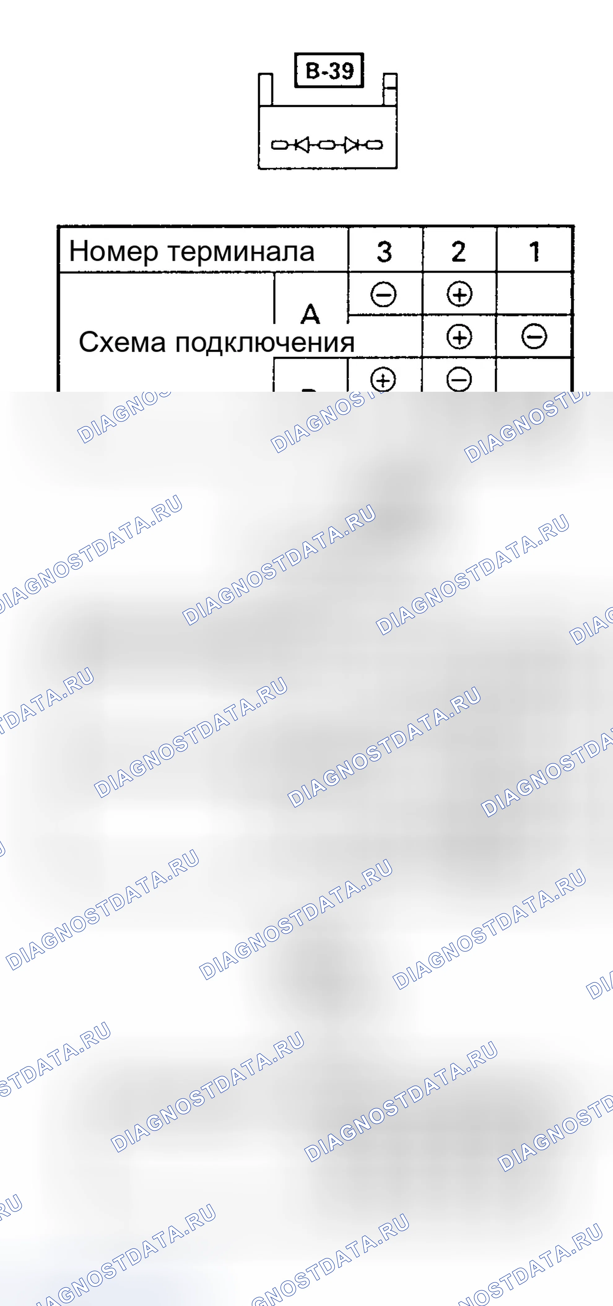 Рис. 9: ДИОД. Isuzu Trooper II