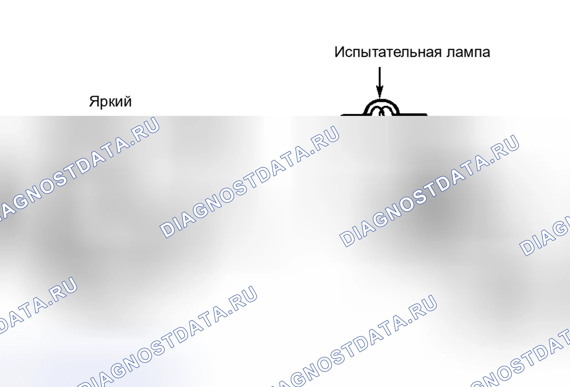 Рис. 32. Toyota Camry Solara I